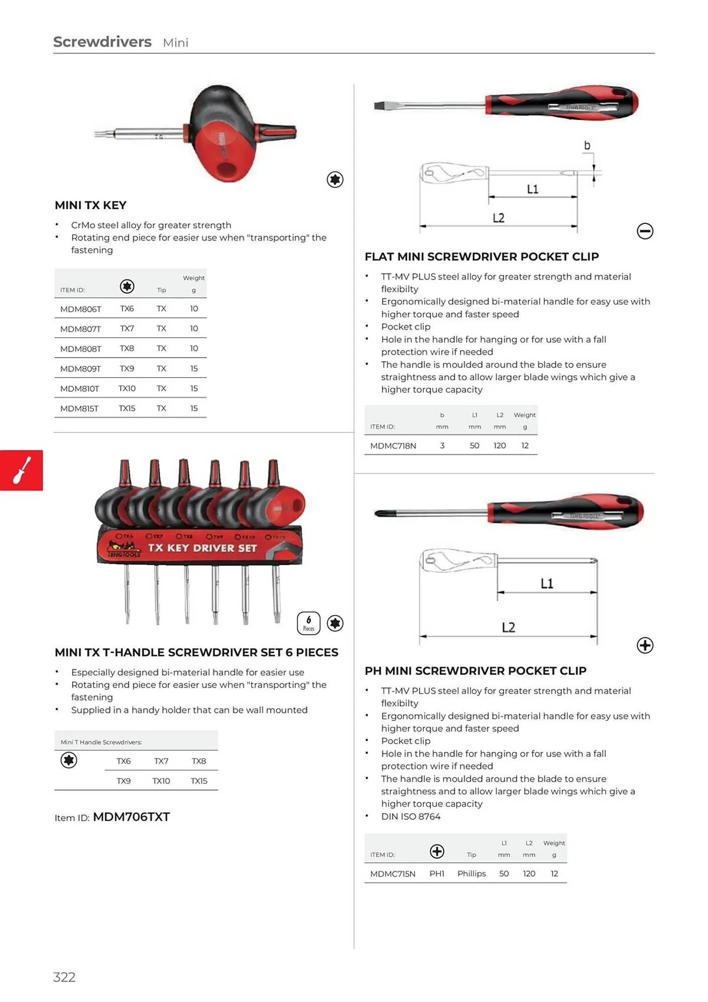 Teng Tools catalogue - Catalogue valid from 24 April to 31 December 2024 - page 323