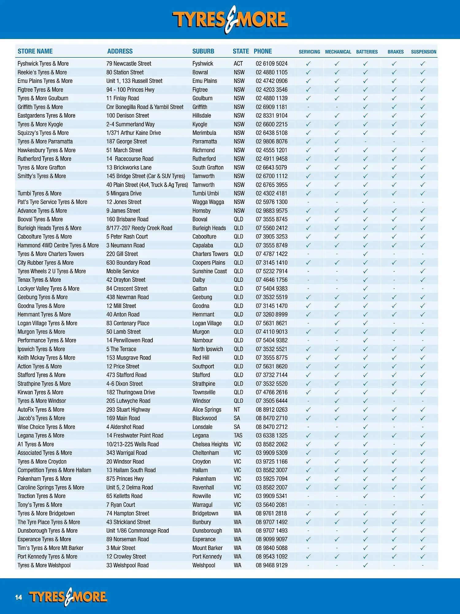 Tyres & More catalogue - Catalogue valid from 1 April to 30 April 2024 - page 14