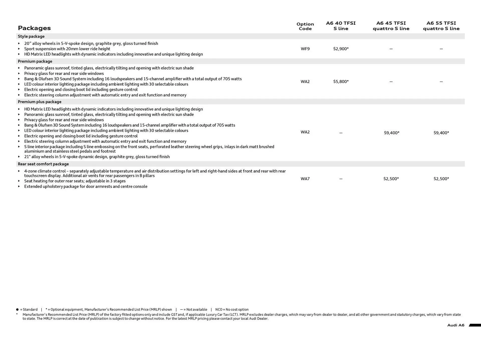 Audi catalogue - Catalogue valid from 8 May to 8 May 2025 - page 3