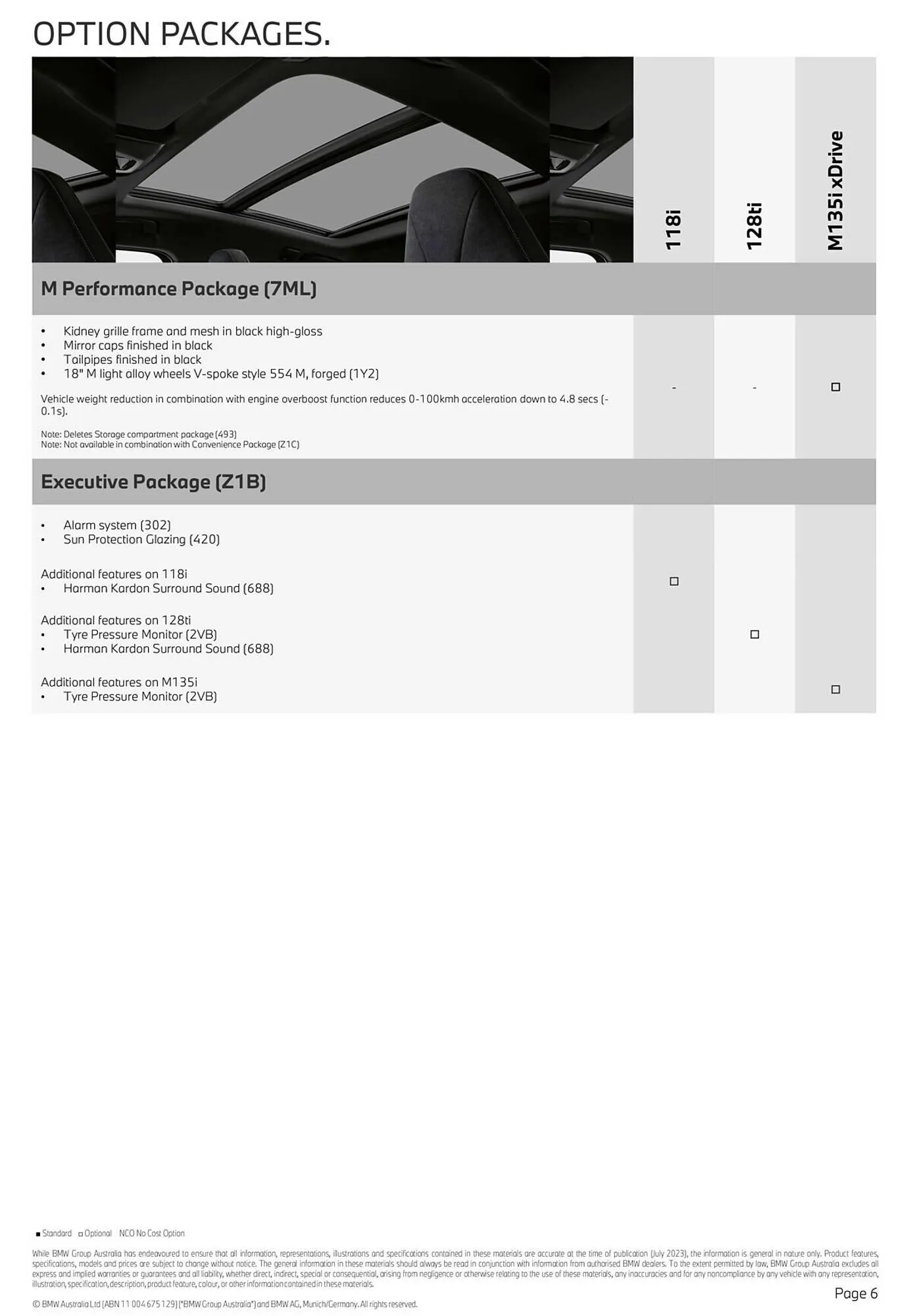 BMW catalogue - Catalogue valid from 24 October to 31 July 2024 - page 6