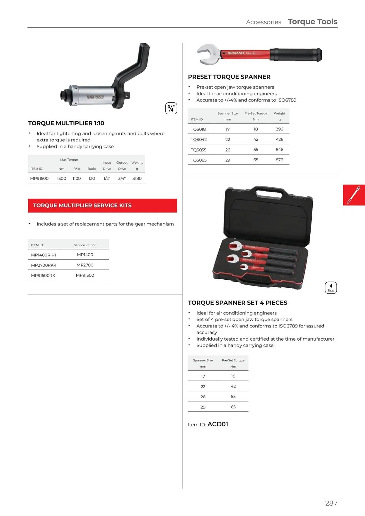 Teng Tools catalogue - Catalogue valid from 24 April to 31 December 2024 - page 288