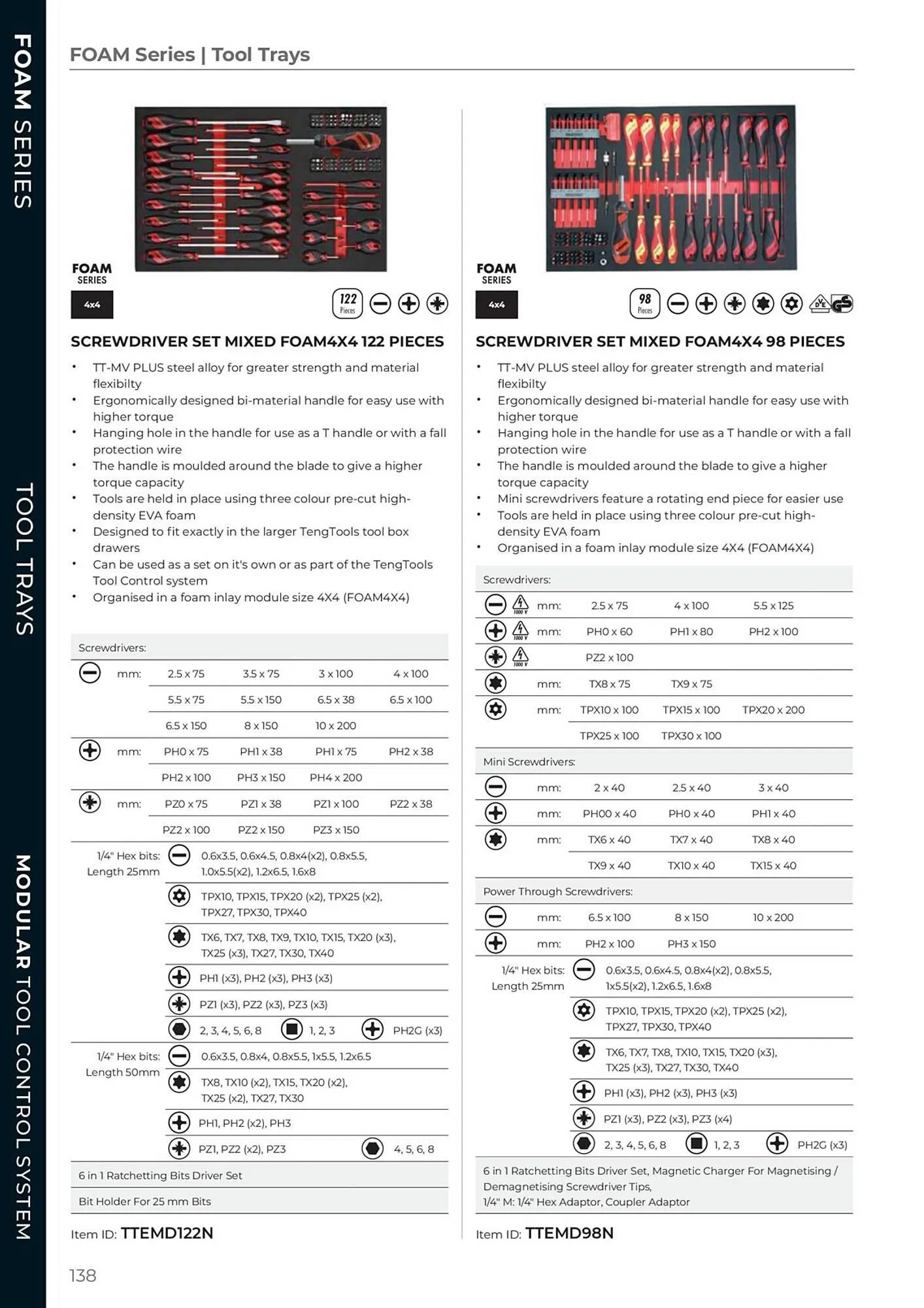 Teng Tools catalogue - Catalogue valid from 24 April to 31 December 2024 - page 139