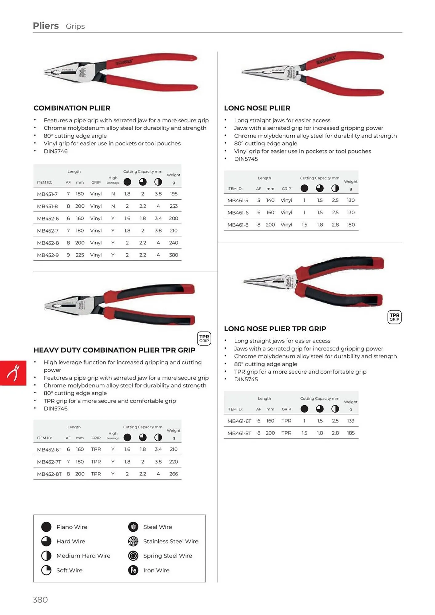Teng Tools catalogue - Catalogue valid from 24 April to 31 December 2024 - page 381