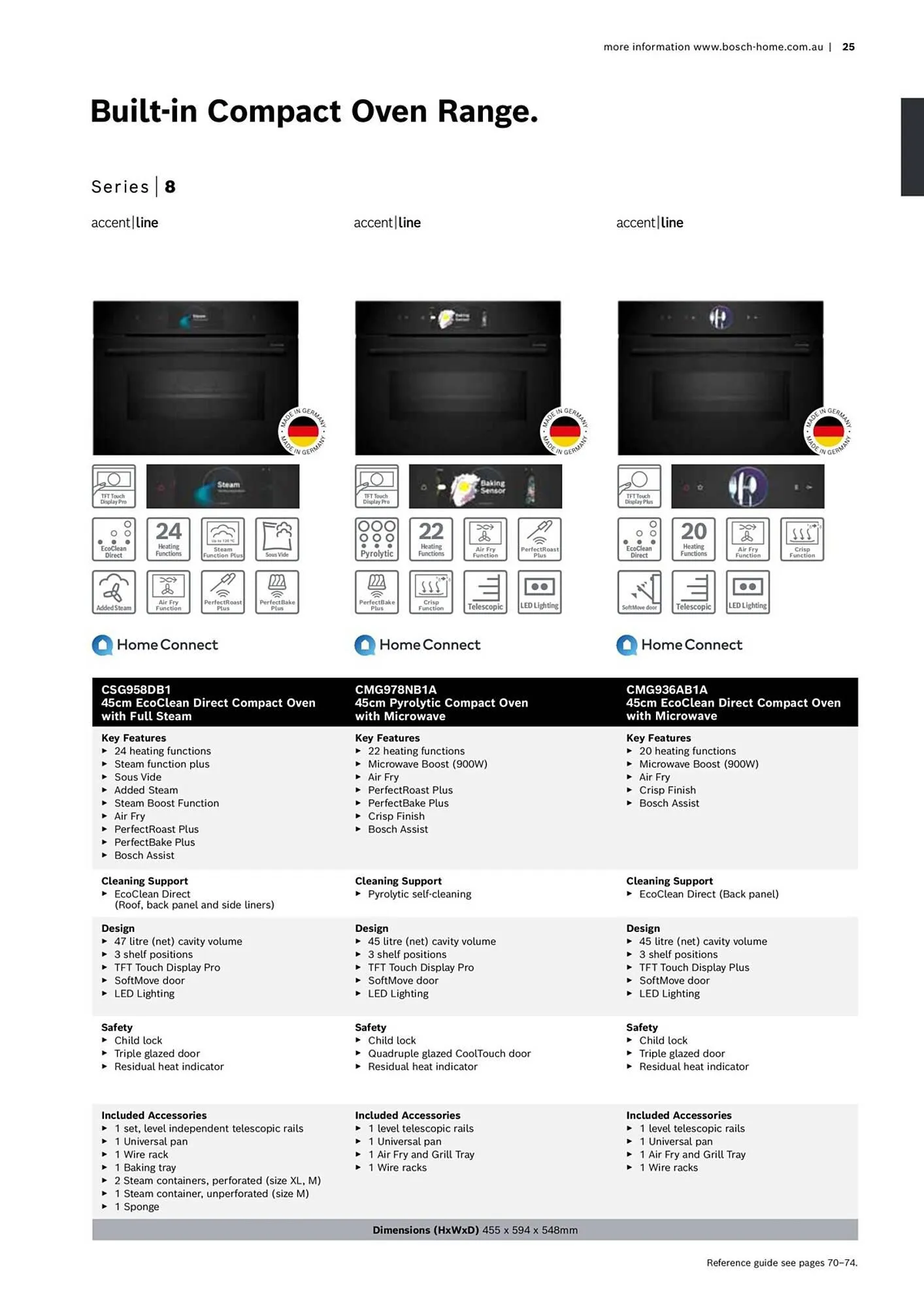 Bosch catalogue - Catalogue valid from 16 October to 30 April 2024 - page 25