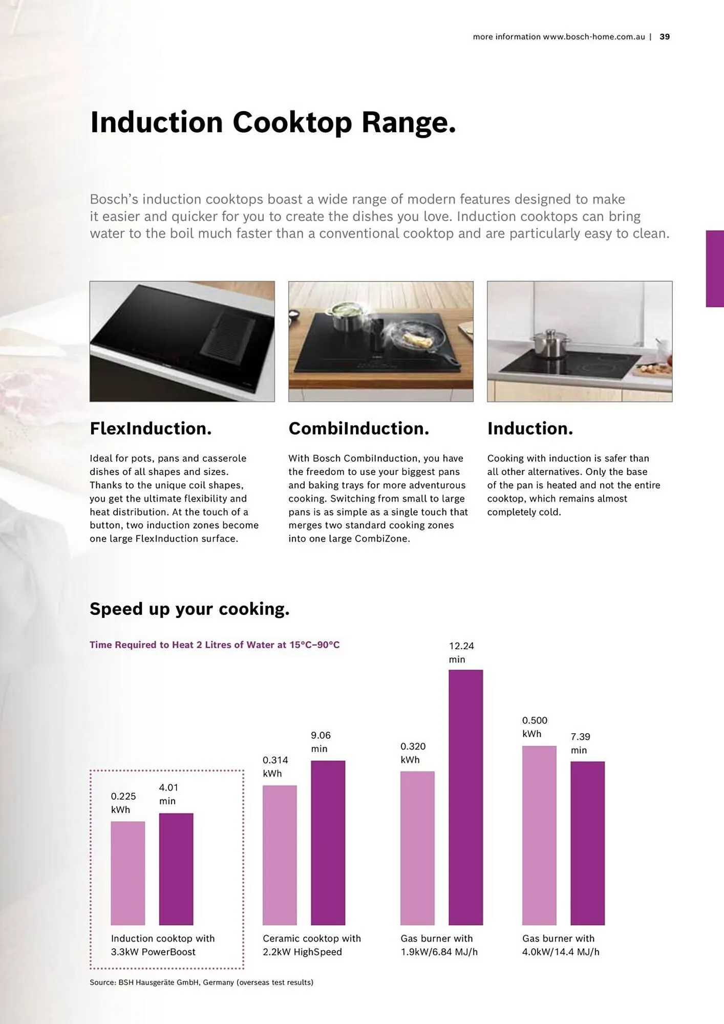 Bosch catalogue - Catalogue valid from 16 October to 30 April 2024 - page 39