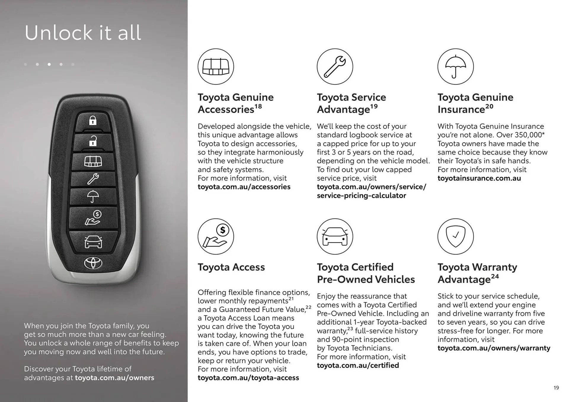 Toyota catalogue - Catalogue valid from 24 October to 30 April 2024 - page 19