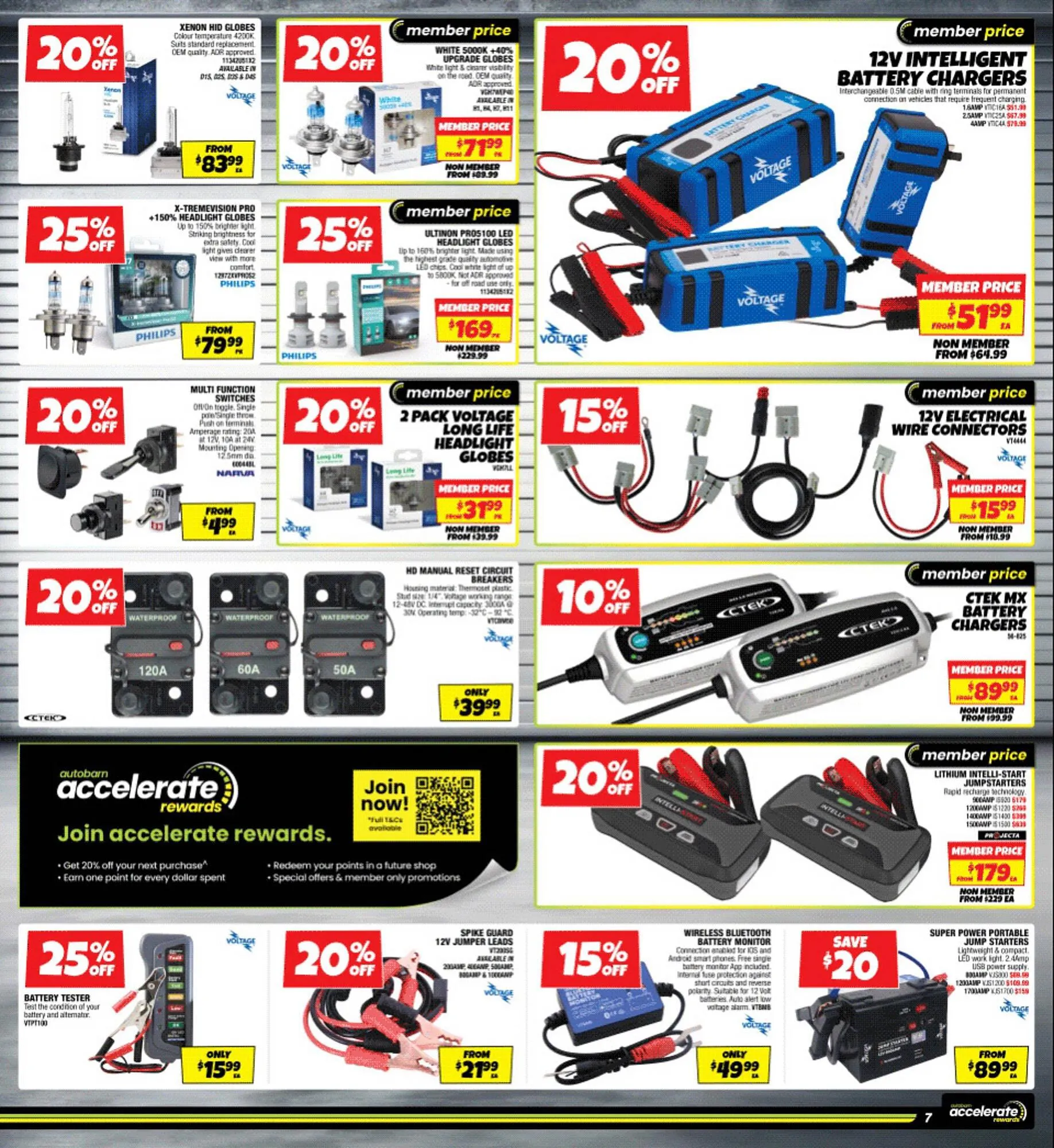 Autobarn catalogue - Catalogue valid from 31 March to 21 April 2024 - page 7