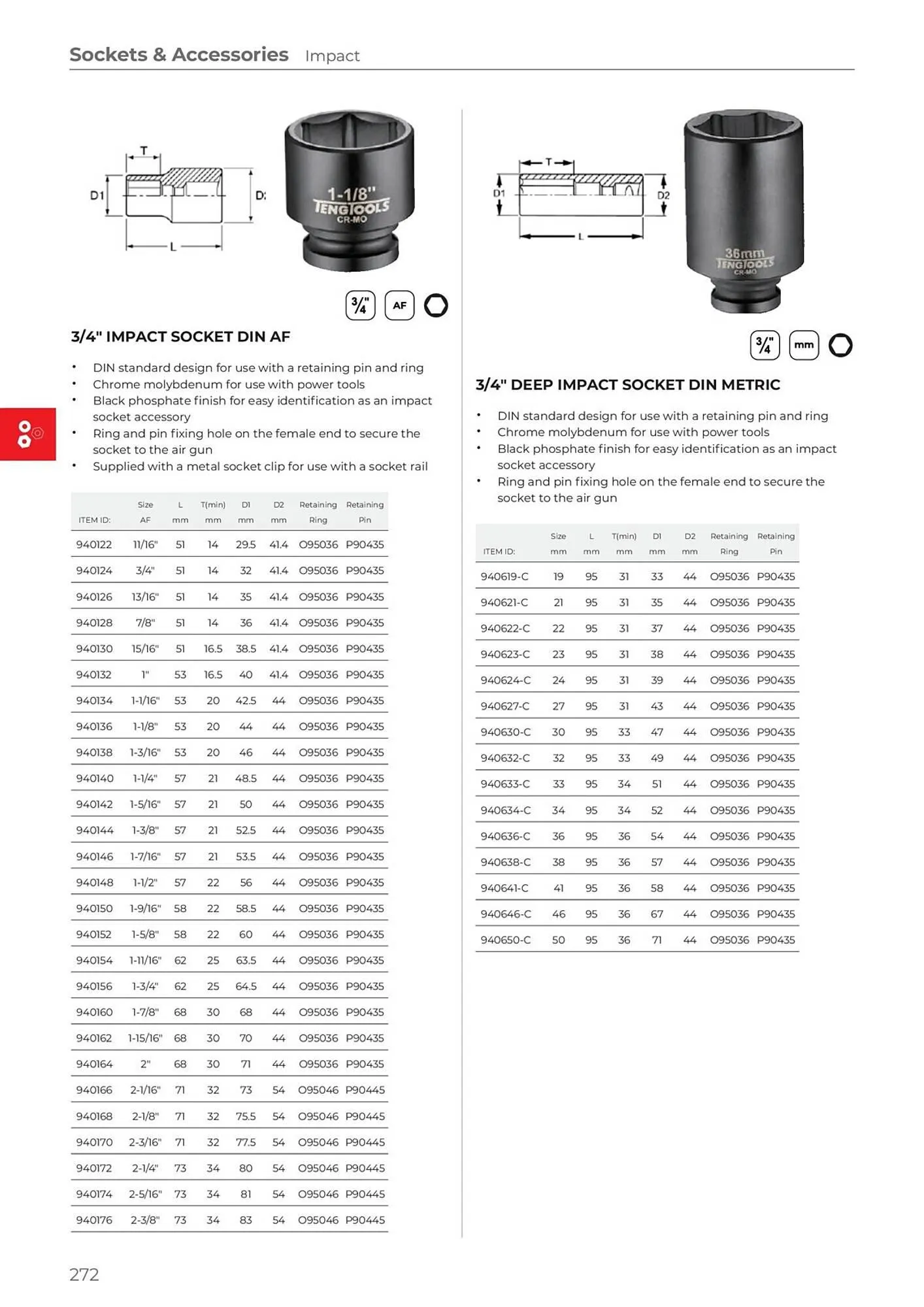 Teng Tools catalogue - Catalogue valid from 24 April to 31 December 2024 - page 273