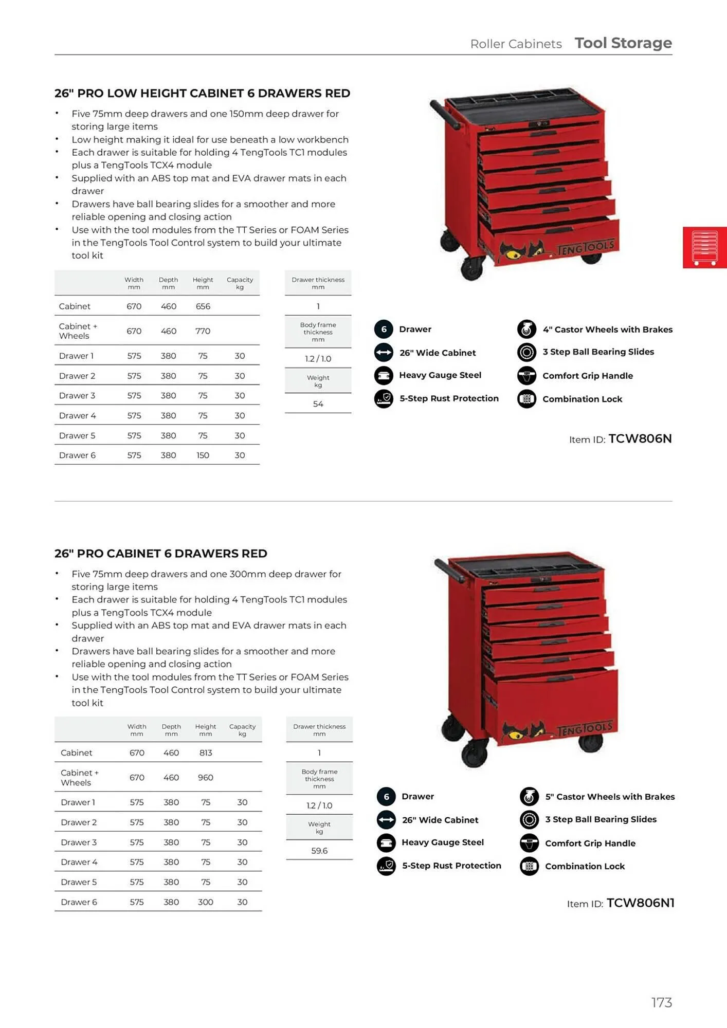 Teng Tools catalogue - Catalogue valid from 24 April to 31 December 2024 - page 174