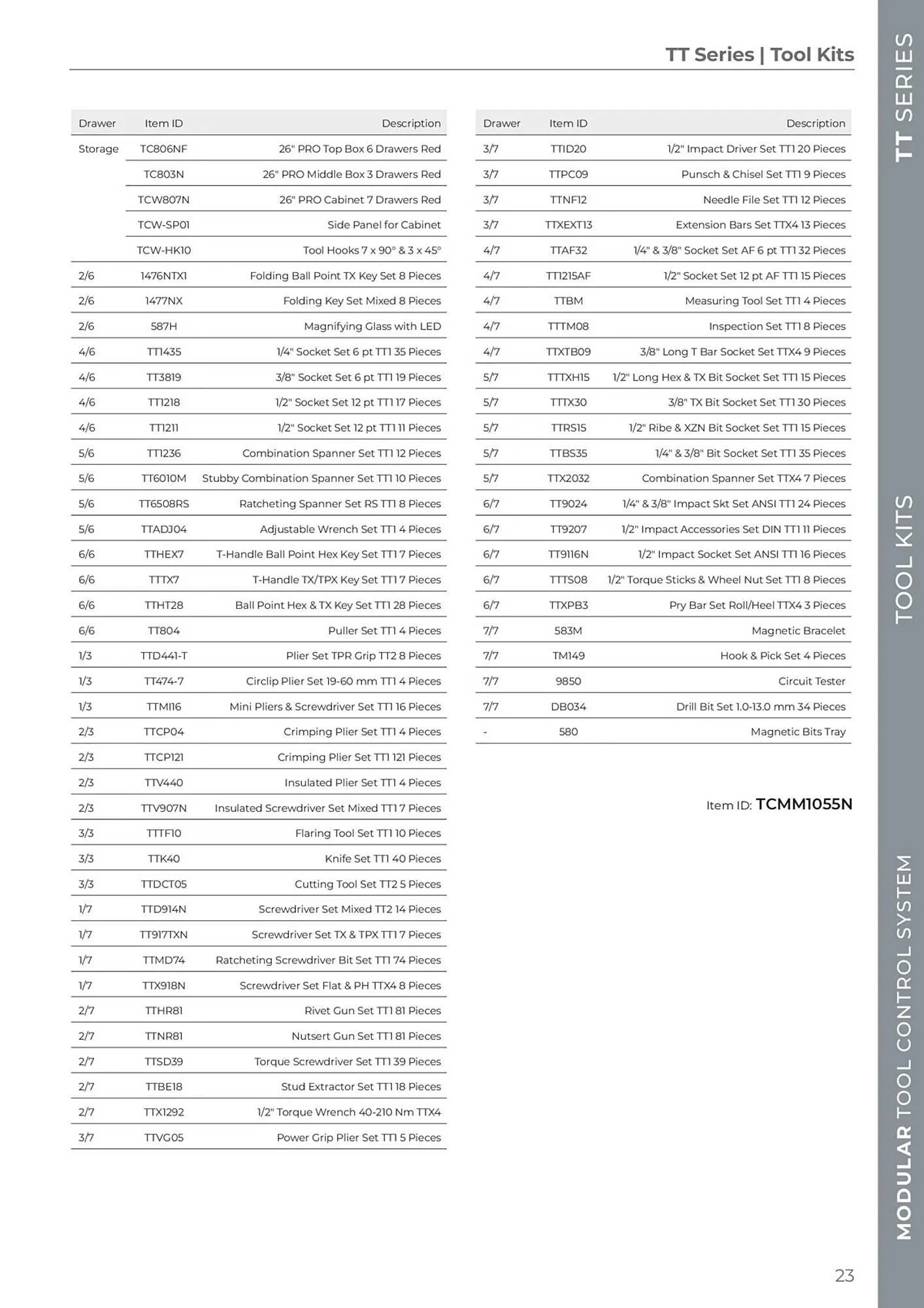 Teng Tools catalogue - Catalogue valid from 24 April to 31 December 2024 - page 24
