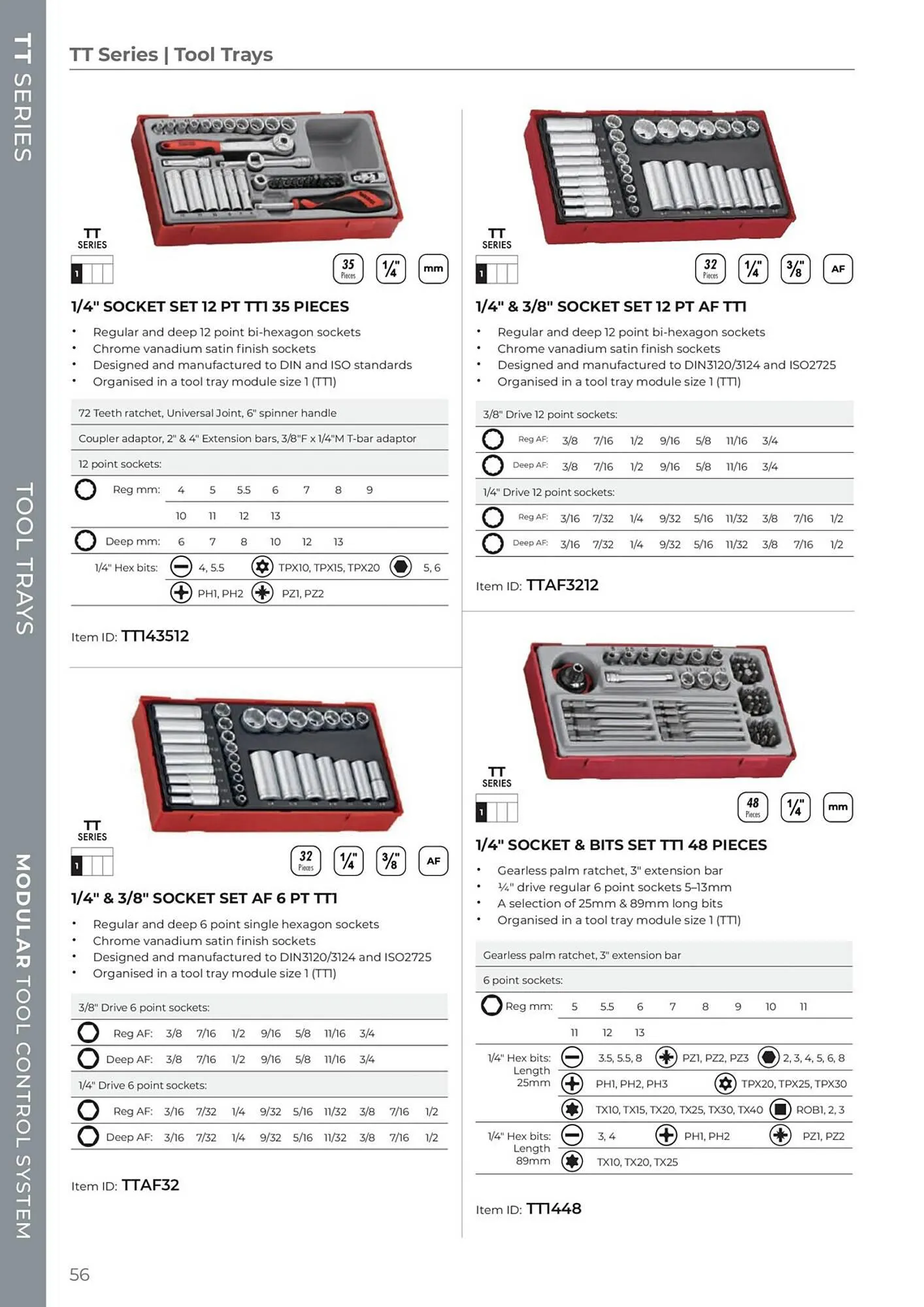 Teng Tools catalogue - Catalogue valid from 24 April to 31 December 2024 - page 57