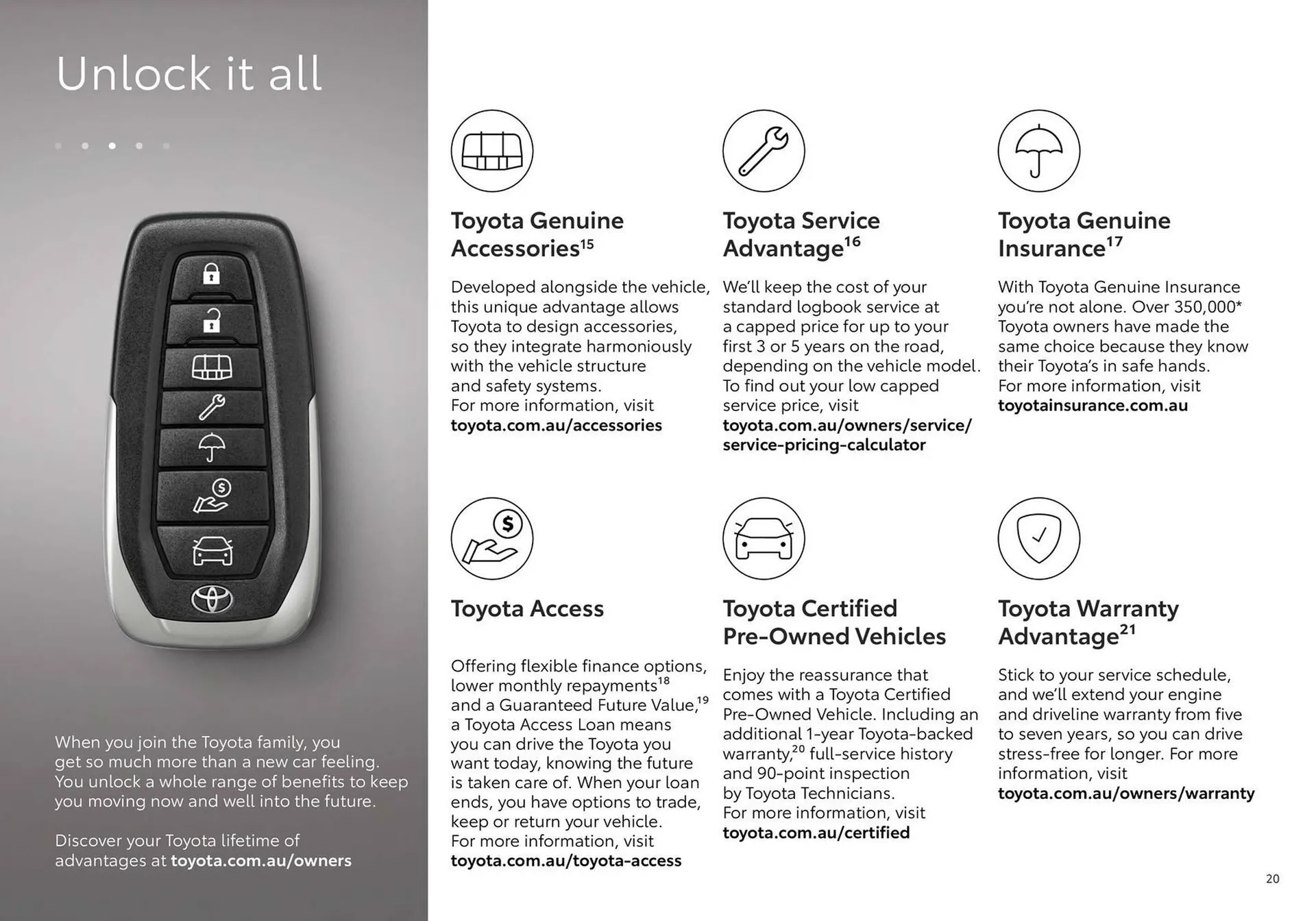 Toyota catalogue - Catalogue valid from 5 December to 30 April 2024 - page 20