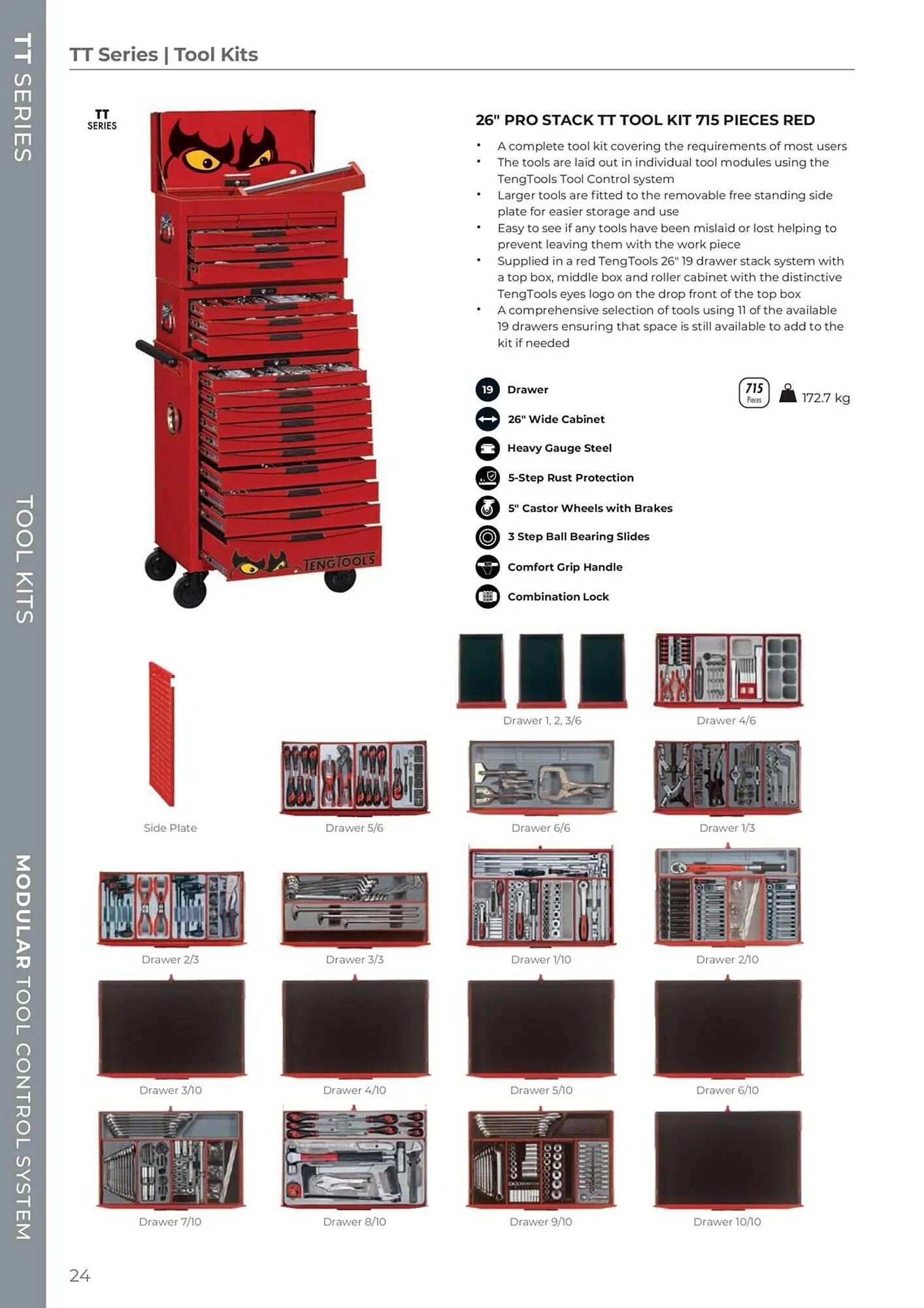 Teng Tools catalogue - Catalogue valid from 24 April to 31 December 2024 - page 25