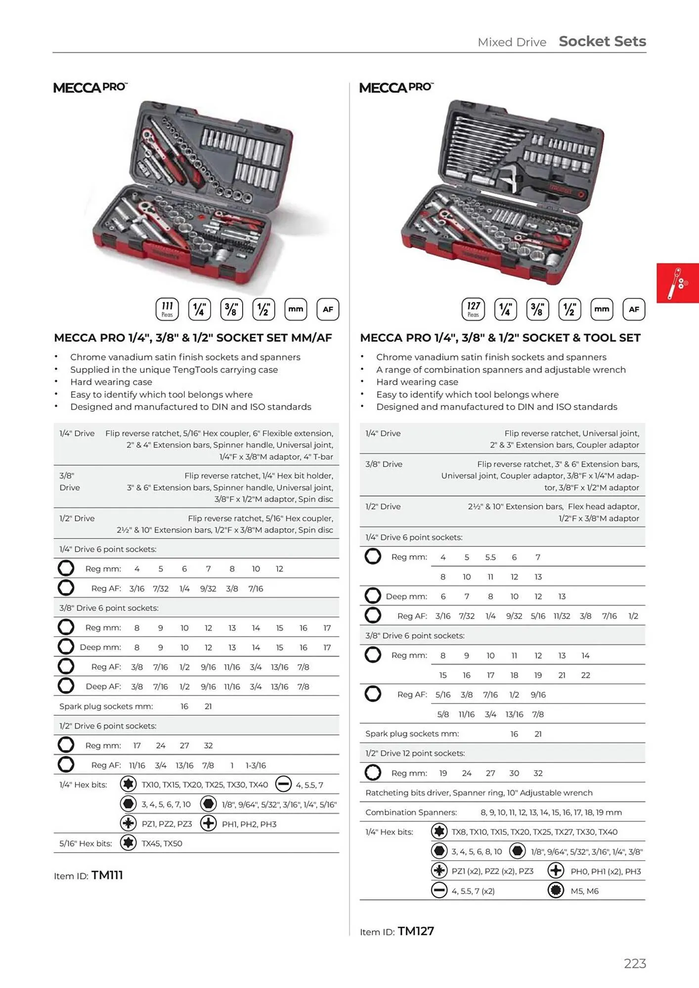 Teng Tools catalogue - Catalogue valid from 24 April to 31 December 2024 - page 224