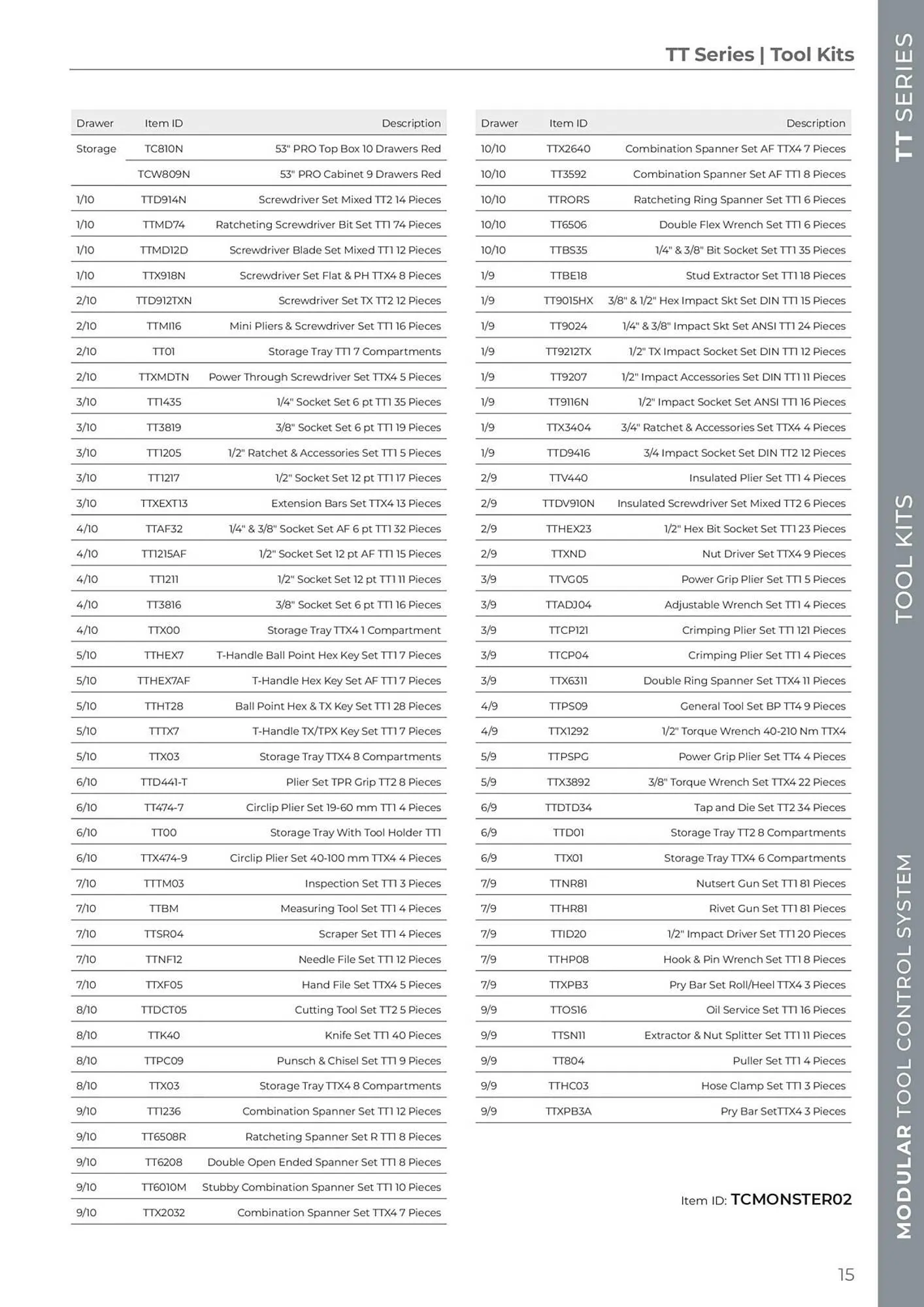 Teng Tools catalogue - Catalogue valid from 24 April to 31 December 2024 - page 16