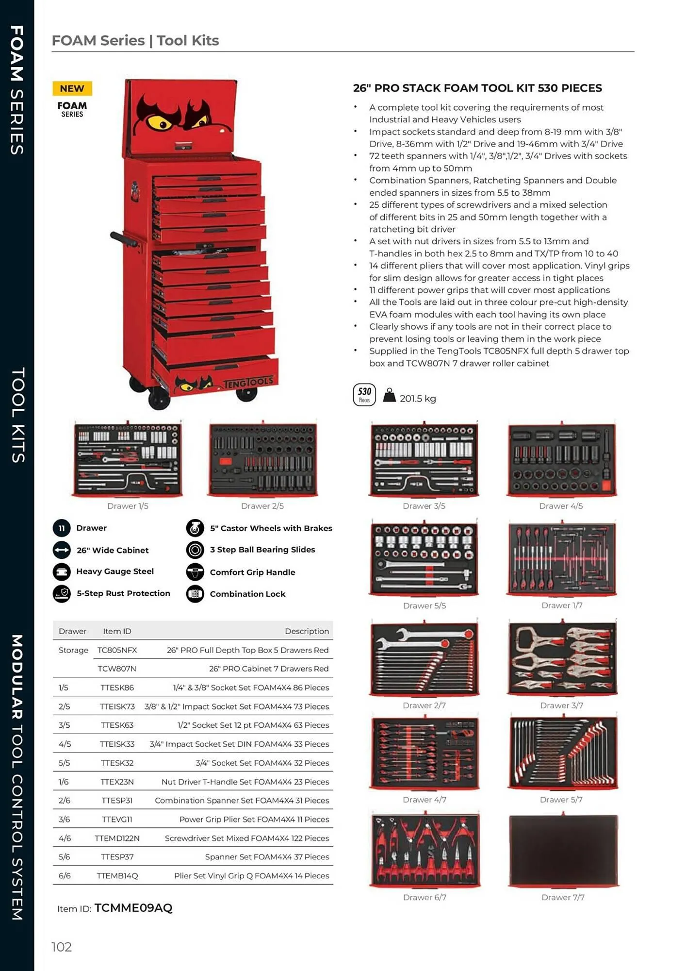 Teng Tools catalogue - Catalogue valid from 24 April to 31 December 2024 - page 103