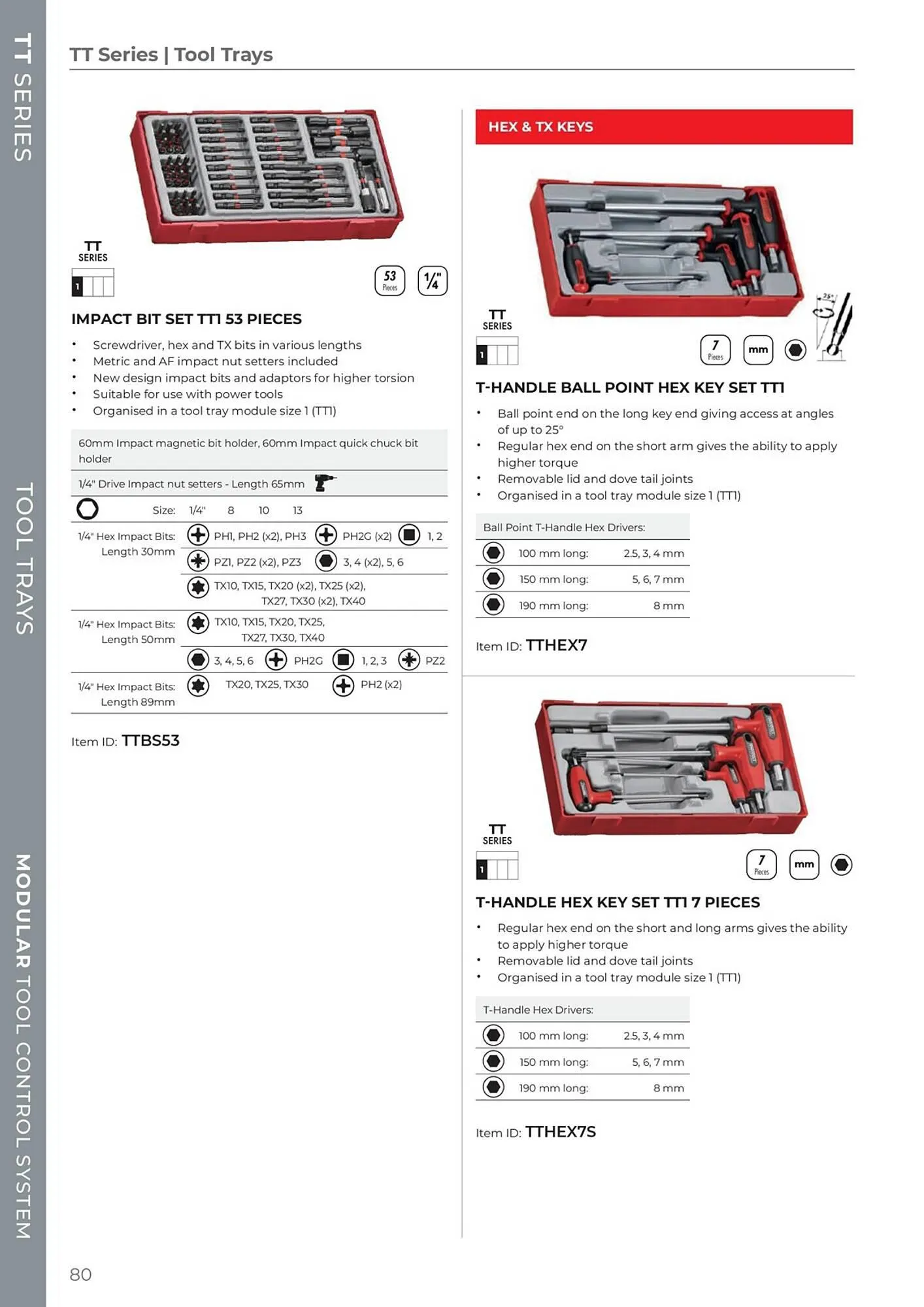 Teng Tools catalogue - Catalogue valid from 24 April to 31 December 2024 - page 81