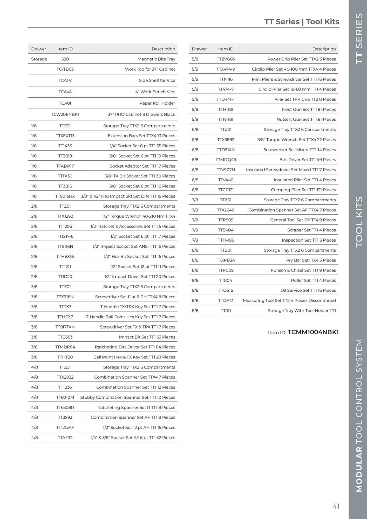 Teng Tools catalogue - Catalogue valid from 24 April to 31 December 2024 - page 42