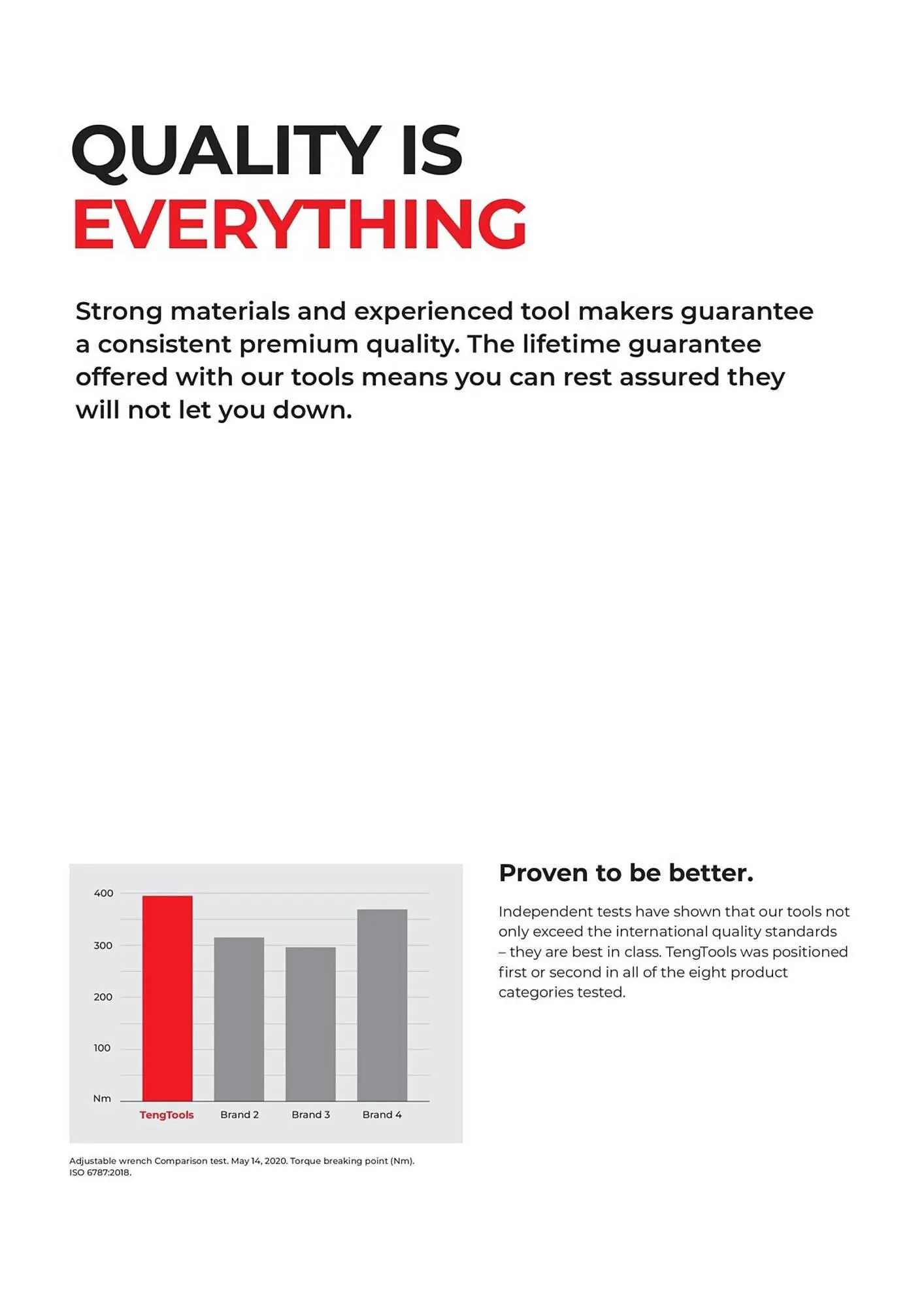 Teng Tools catalogue - Catalogue valid from 24 April to 31 December 2024 - page 9