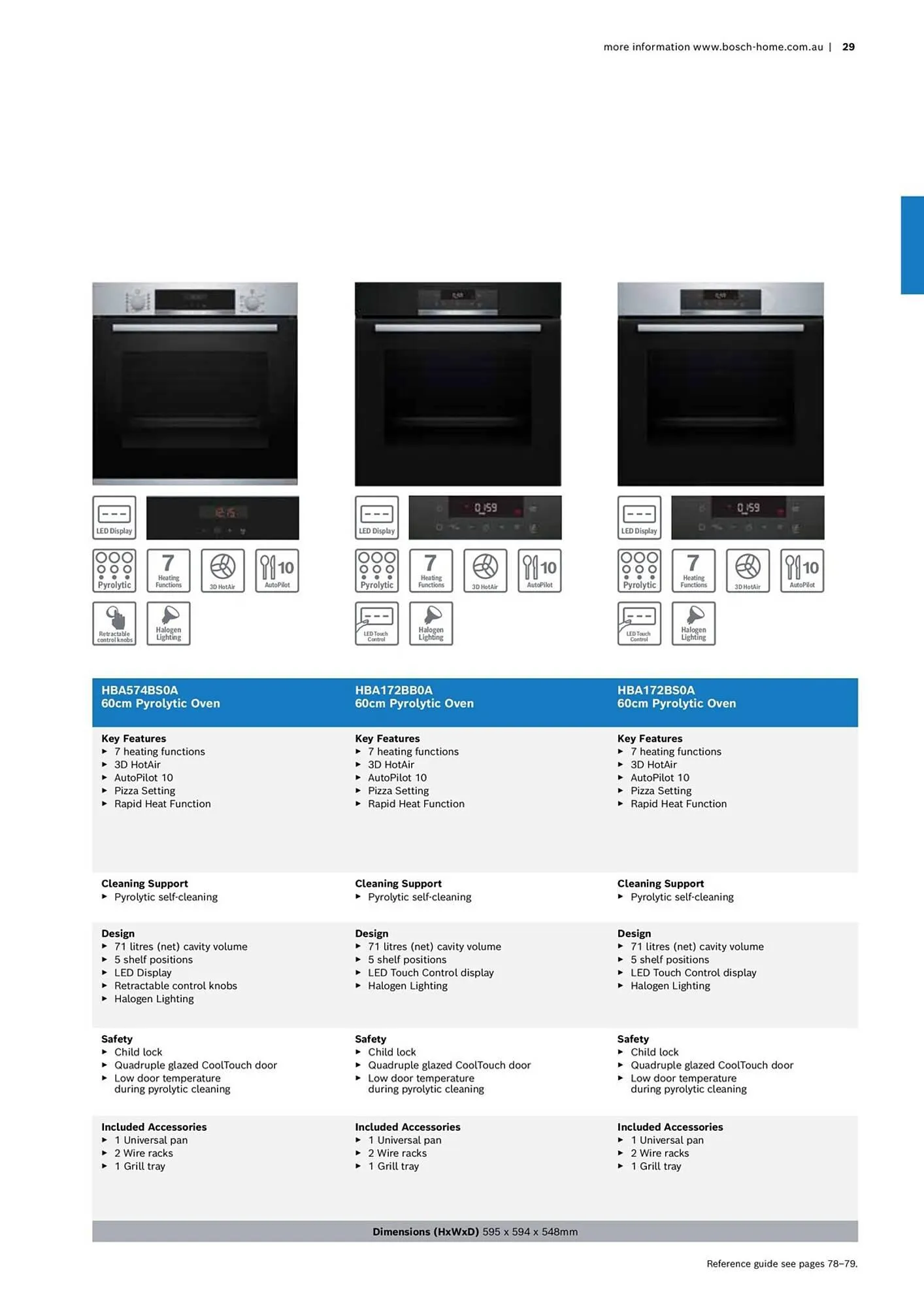 Bosch catalogue - Catalogue valid from 16 October to 30 April 2024 - page 29