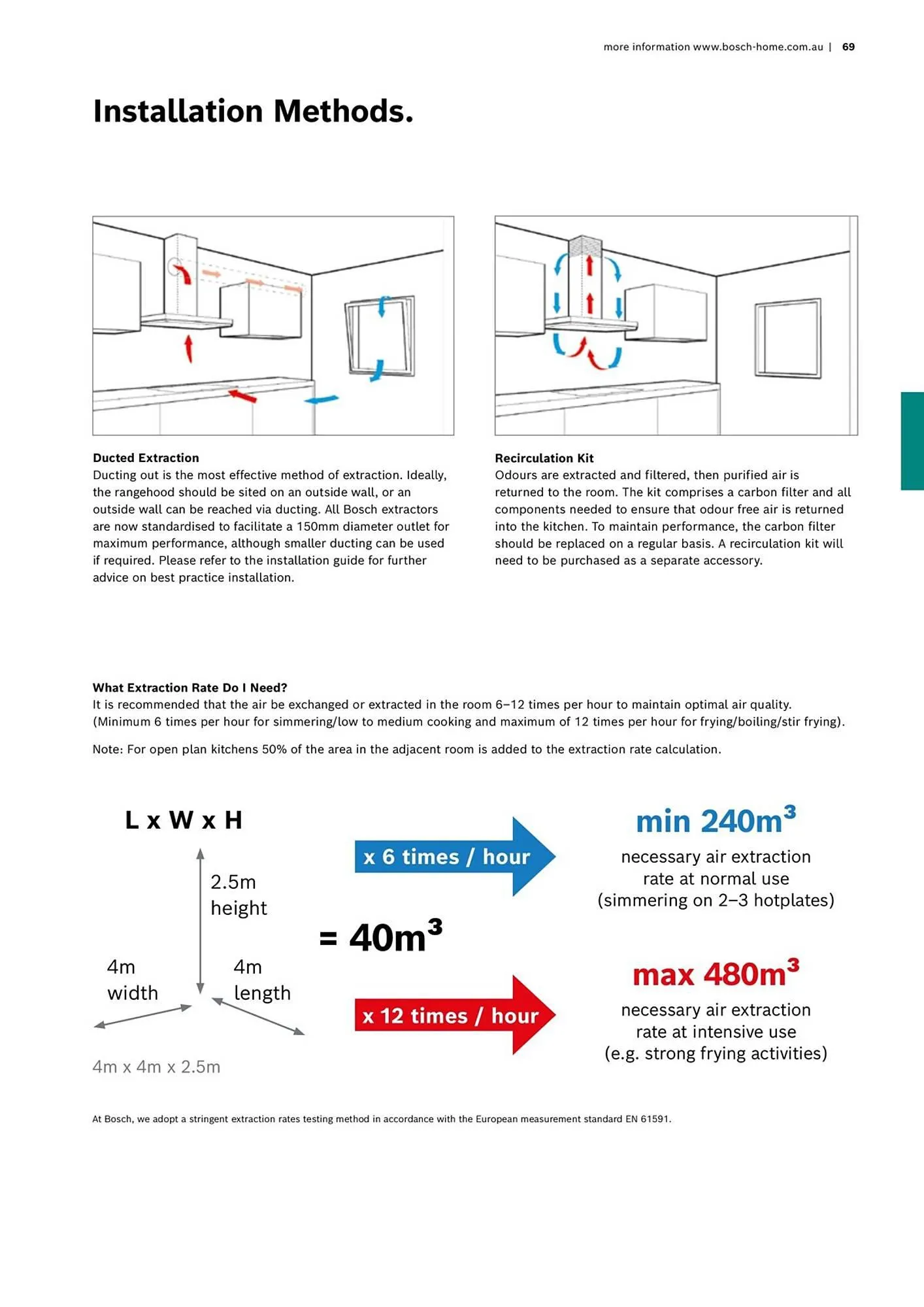 Bosch catalogue - Catalogue valid from 16 October to 30 April 2024 - page 69
