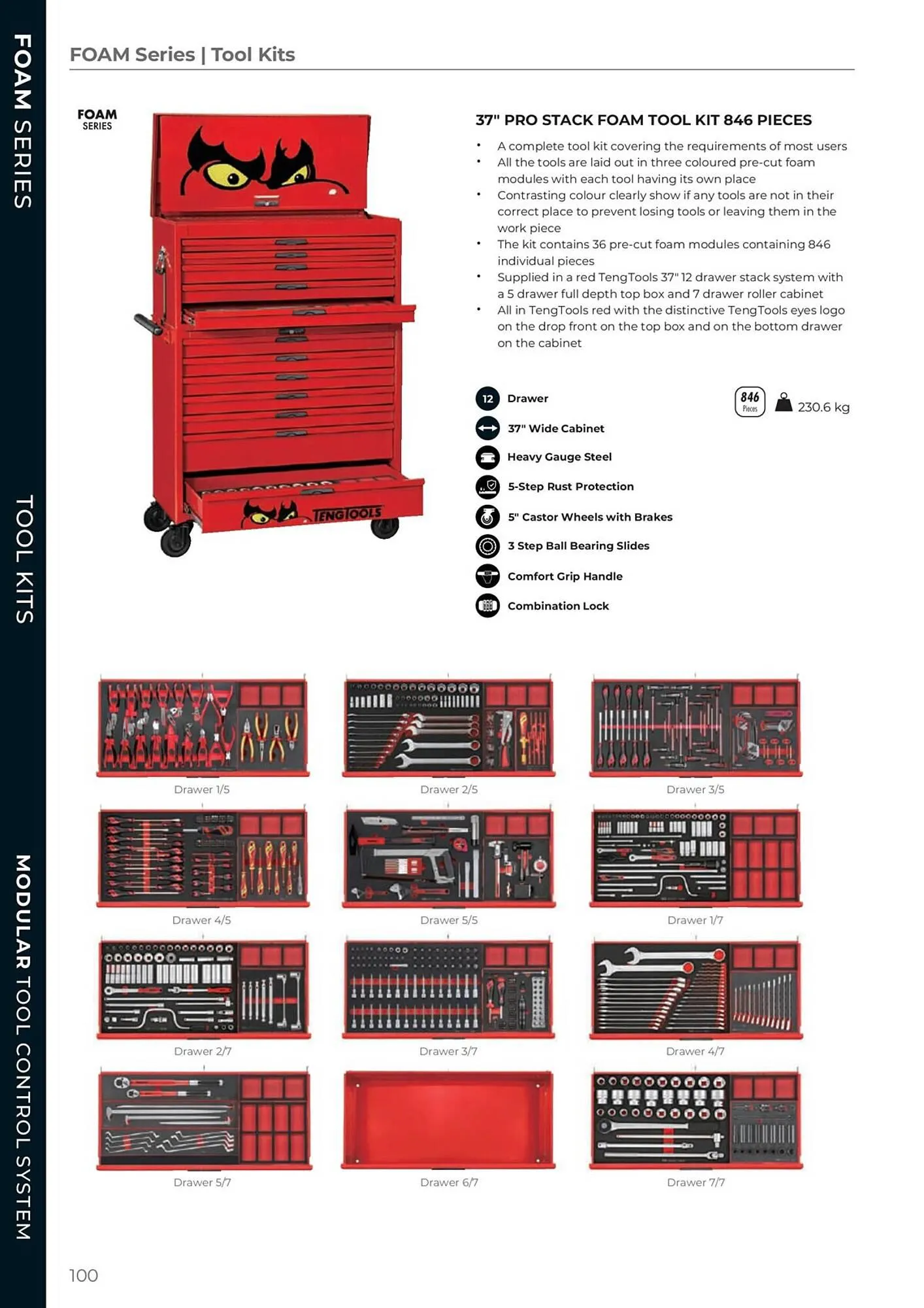 Teng Tools catalogue - Catalogue valid from 24 April to 31 December 2024 - page 101
