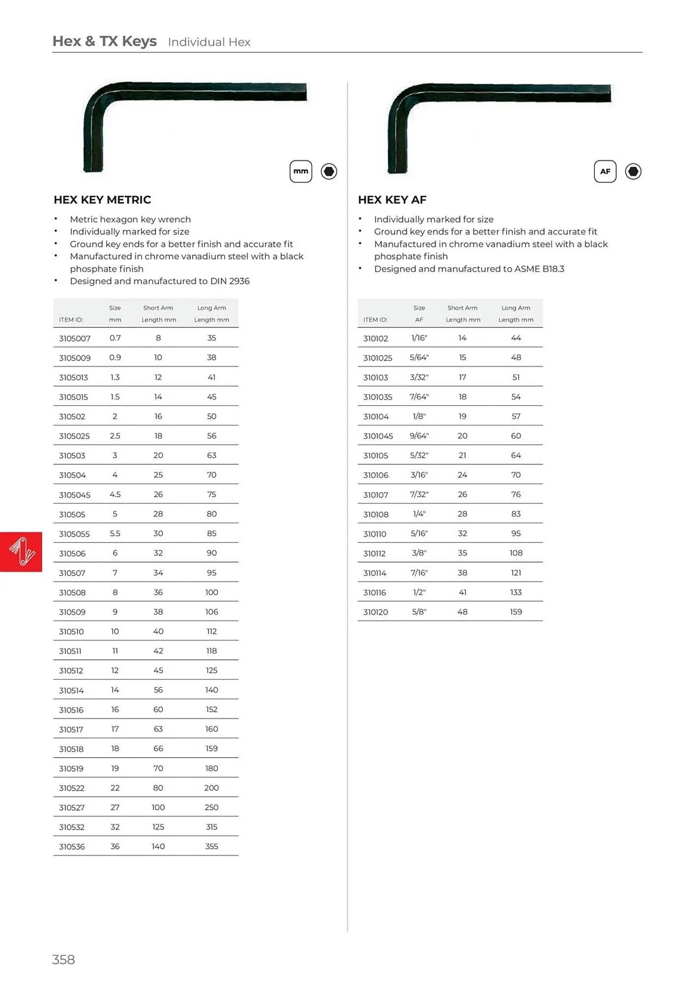 Teng Tools catalogue - Catalogue valid from 24 April to 31 December 2024 - page 359