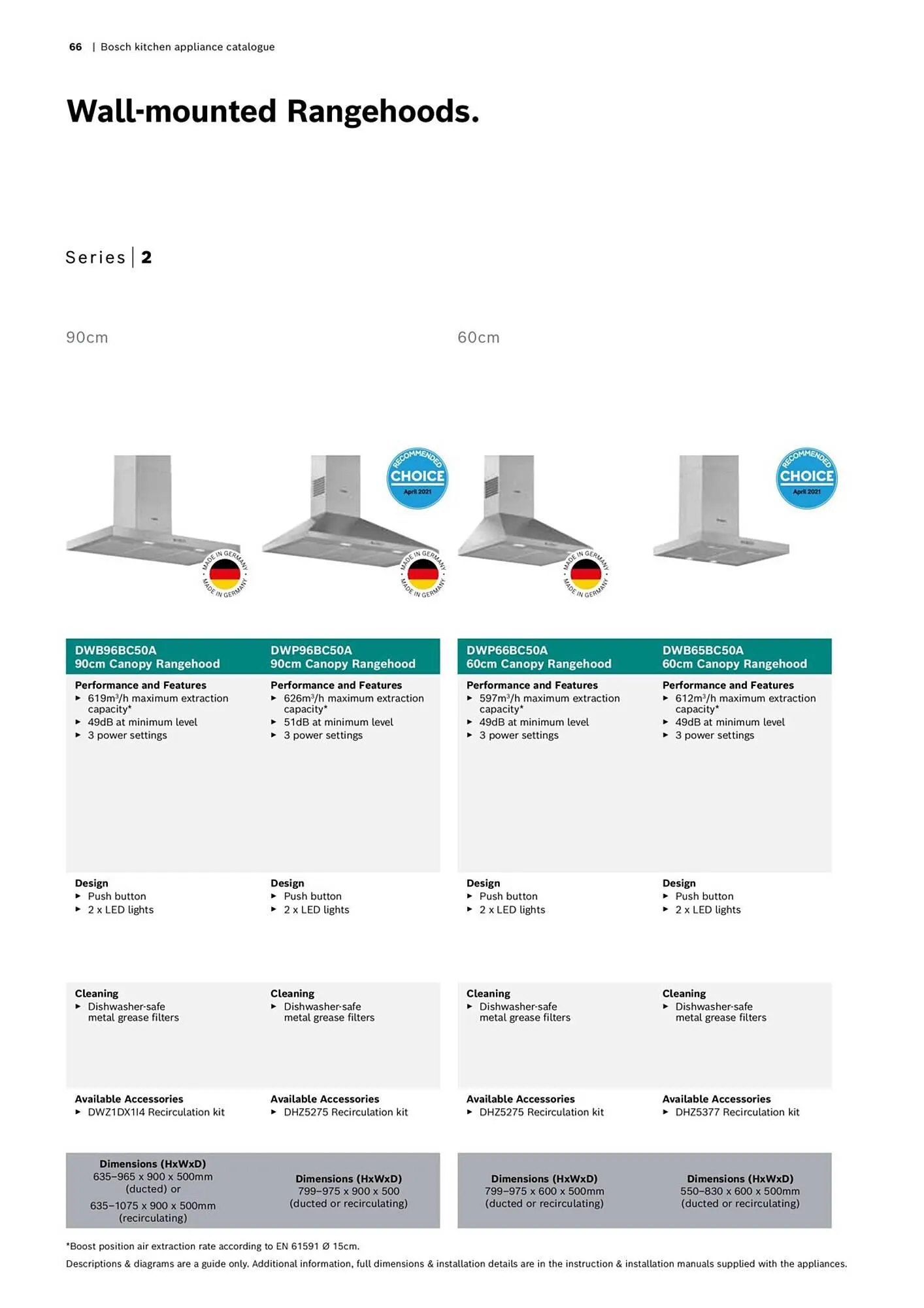 Bosch catalogue - Catalogue valid from 16 October to 30 April 2024 - page 66