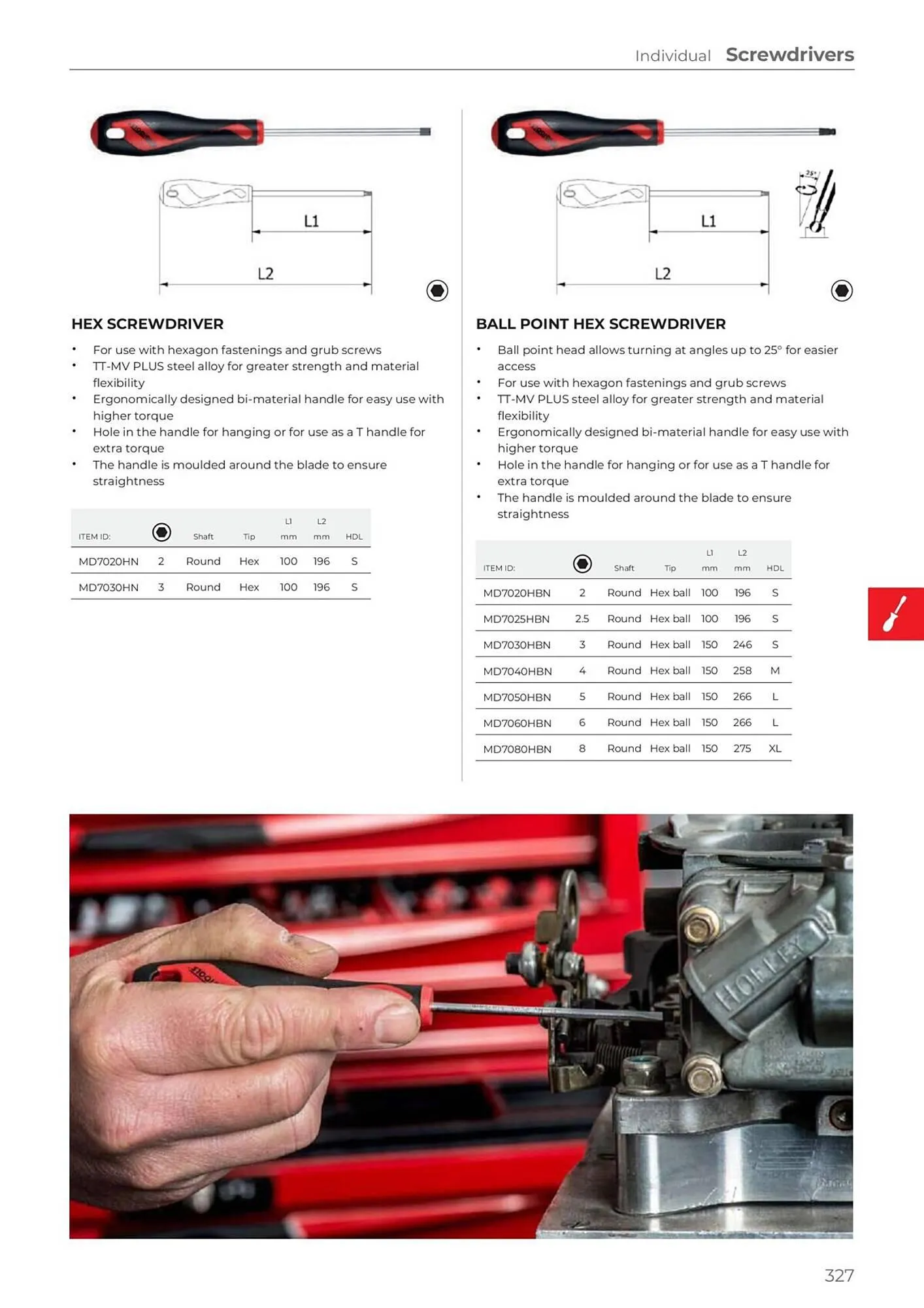 Teng Tools catalogue - Catalogue valid from 24 April to 31 December 2024 - page 328
