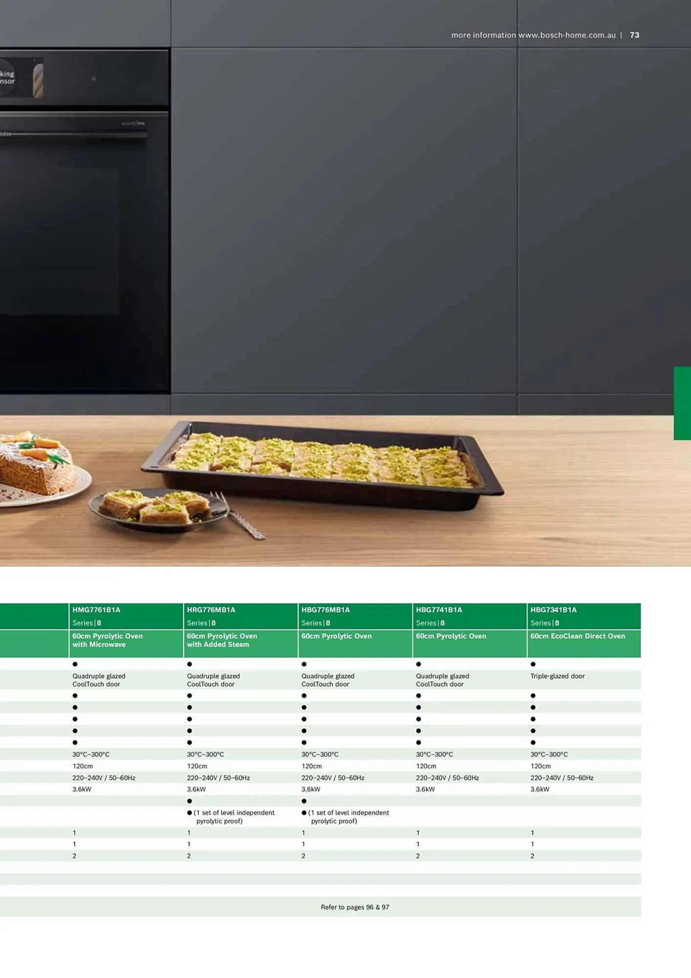 Bosch catalogue - Catalogue valid from 16 October to 30 April 2024 - page 73