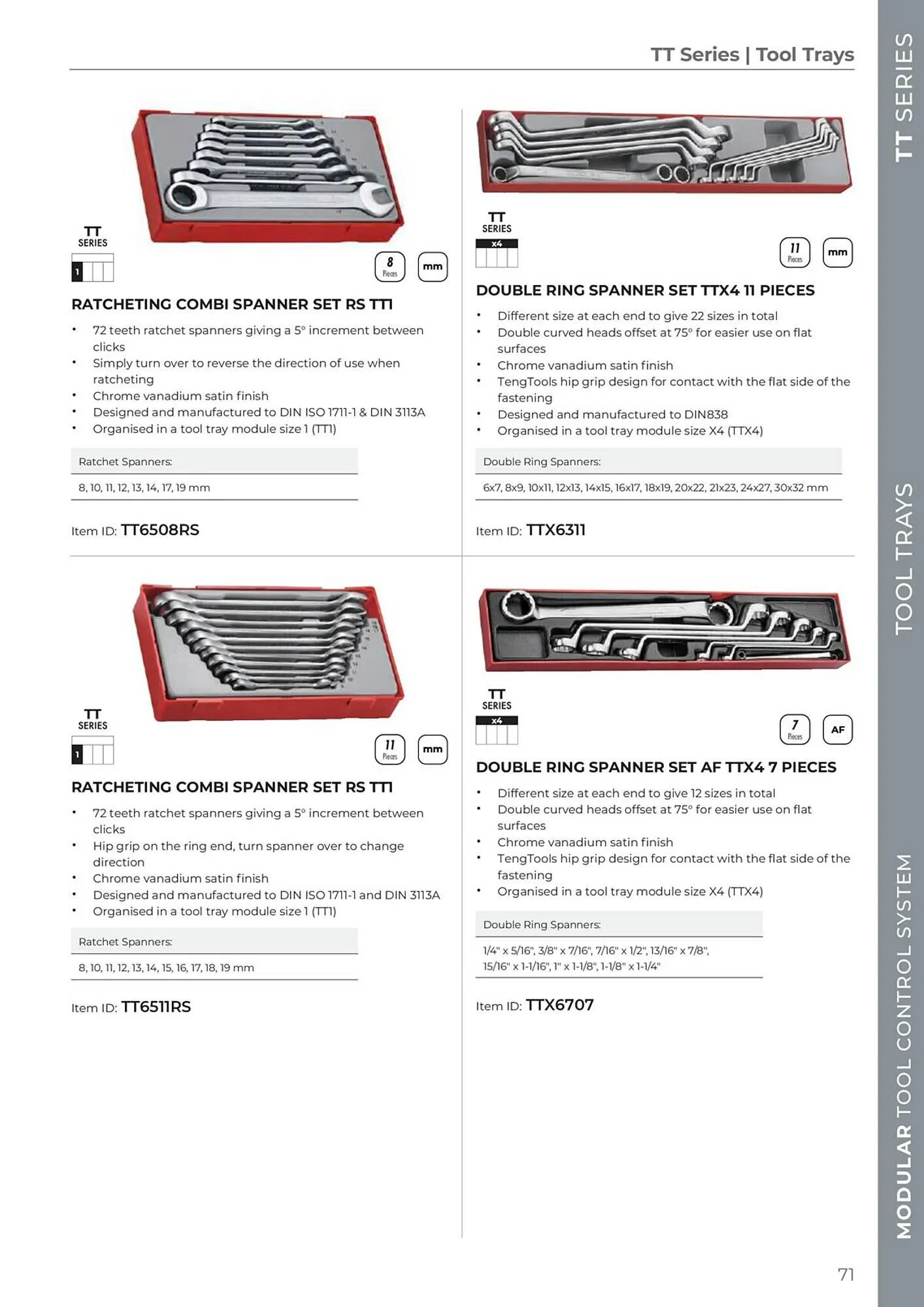 Teng Tools catalogue - Catalogue valid from 24 April to 31 December 2024 - page 72