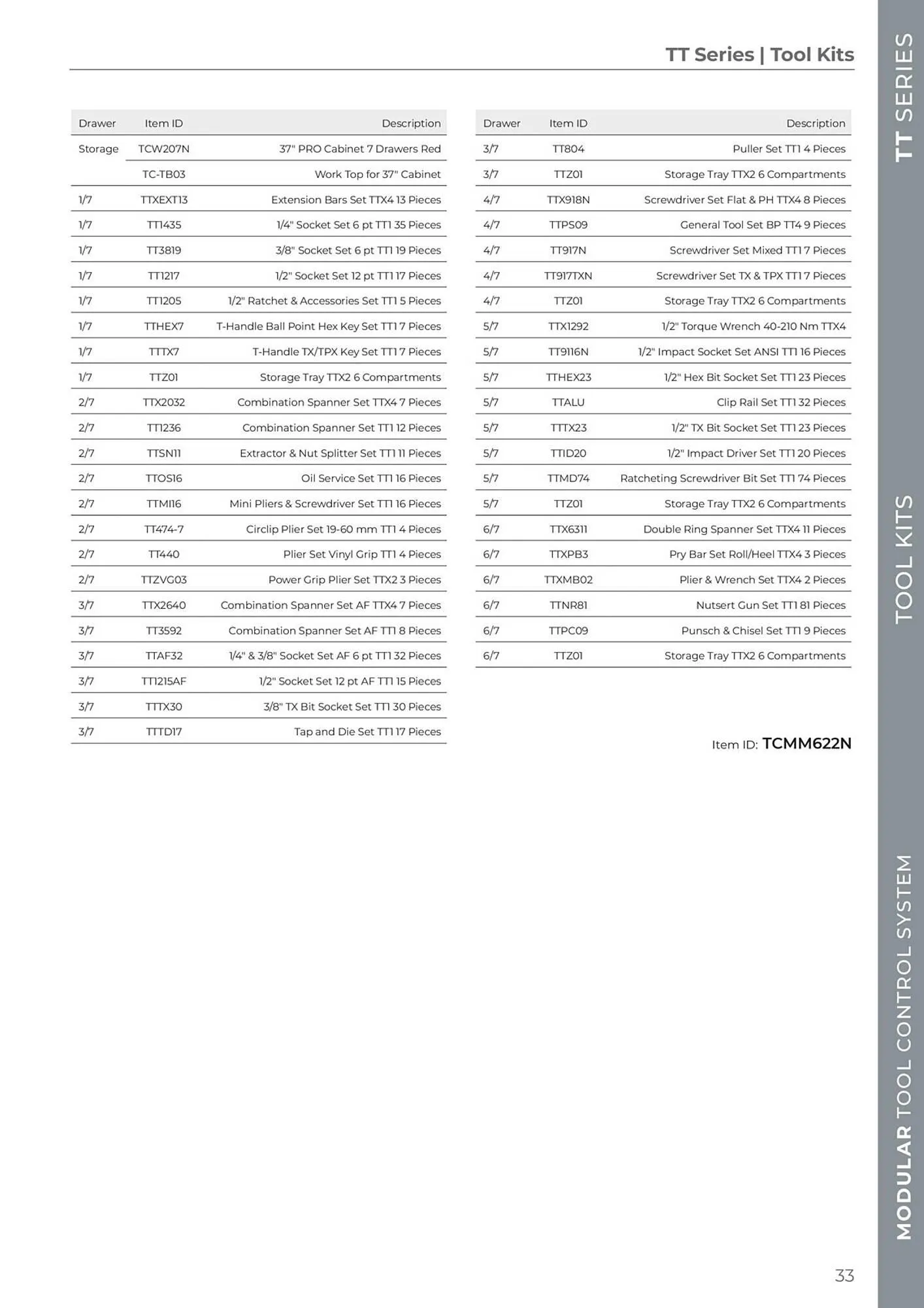 Teng Tools catalogue - Catalogue valid from 24 April to 31 December 2024 - page 34