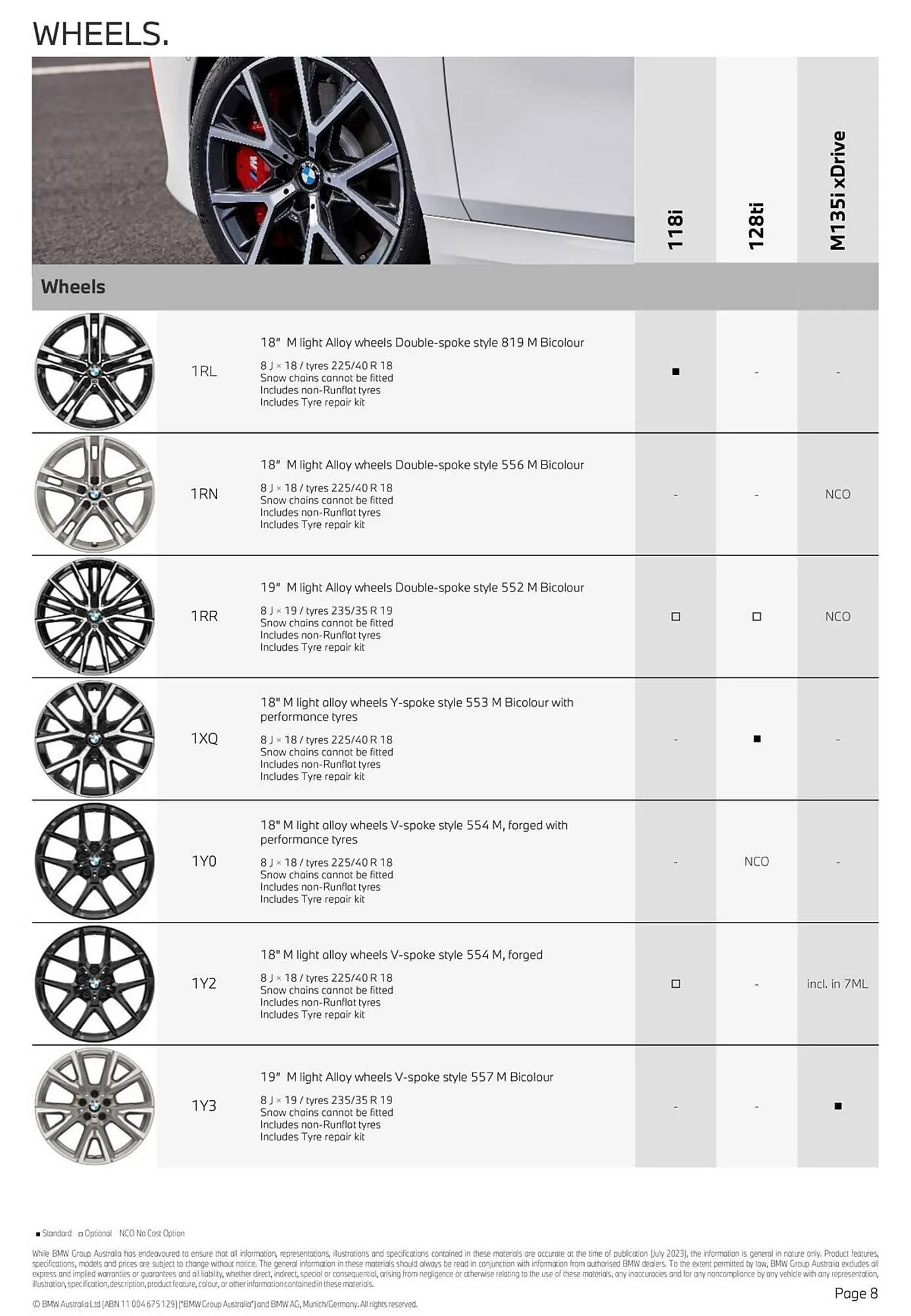 BMW catalogue - Catalogue valid from 24 October to 31 July 2024 - page 8