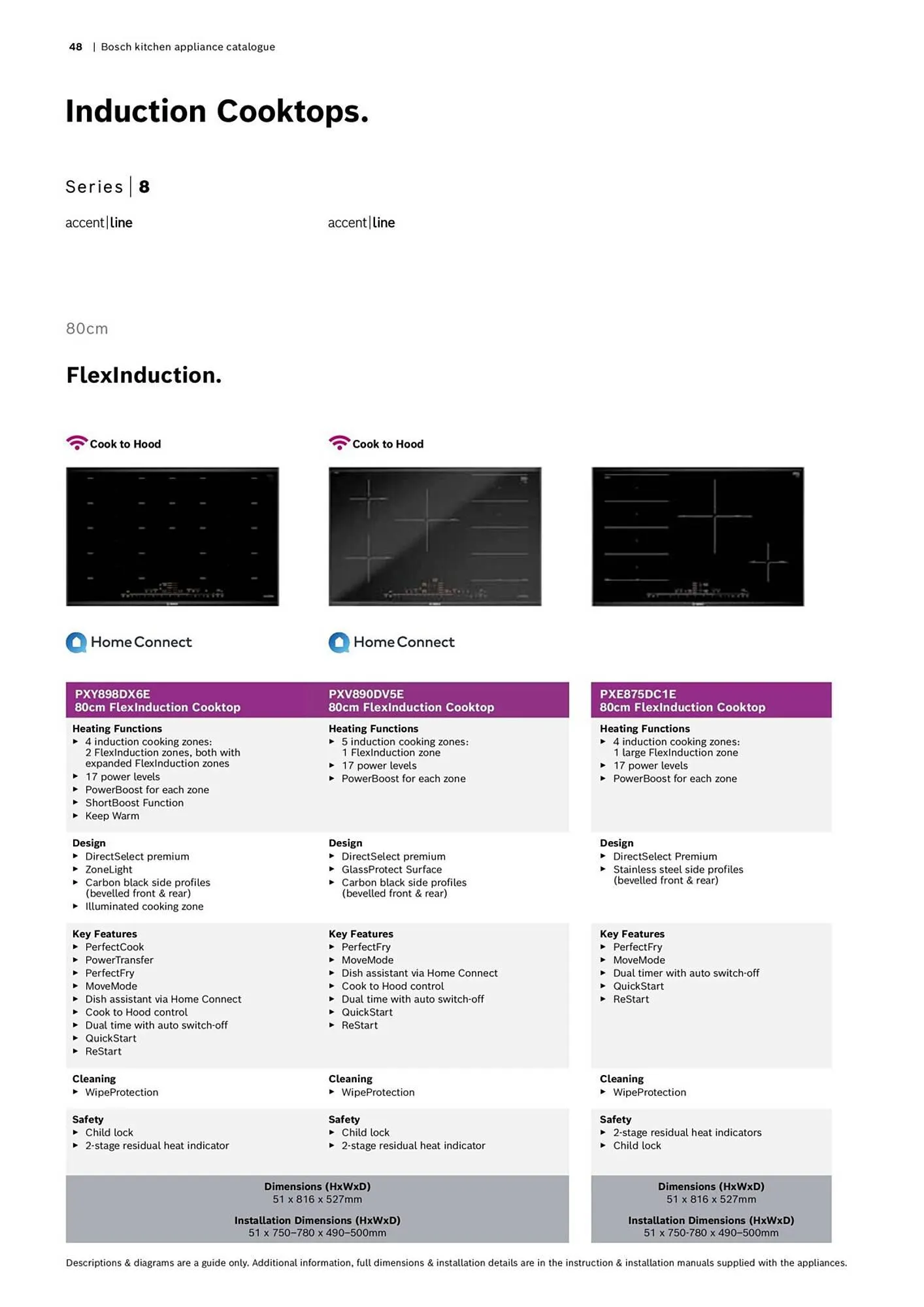 Bosch catalogue - Catalogue valid from 16 October to 30 April 2024 - page 48
