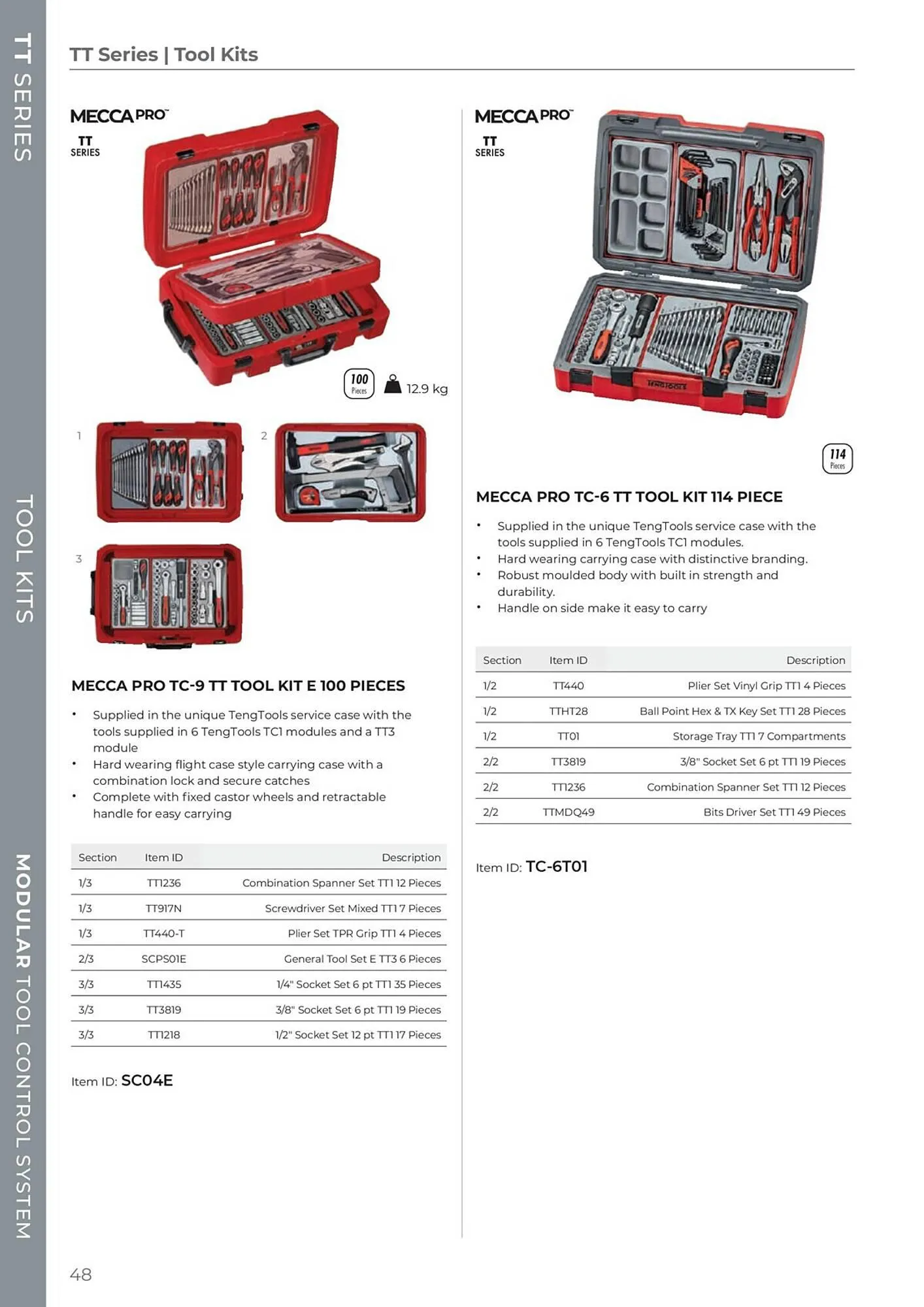 Teng Tools catalogue - Catalogue valid from 24 April to 31 December 2024 - page 49
