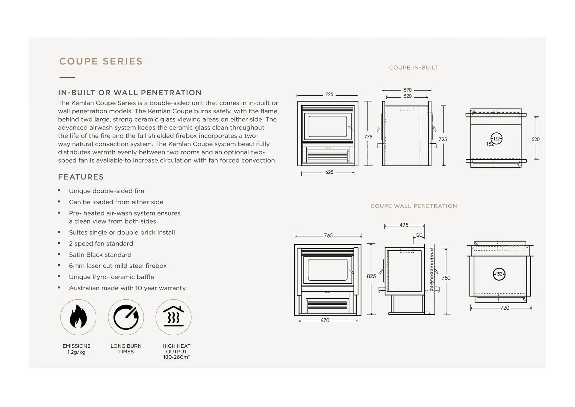 Jetmaster catalogue - Catalogue valid from 25 January to 31 December 2024 - page 19