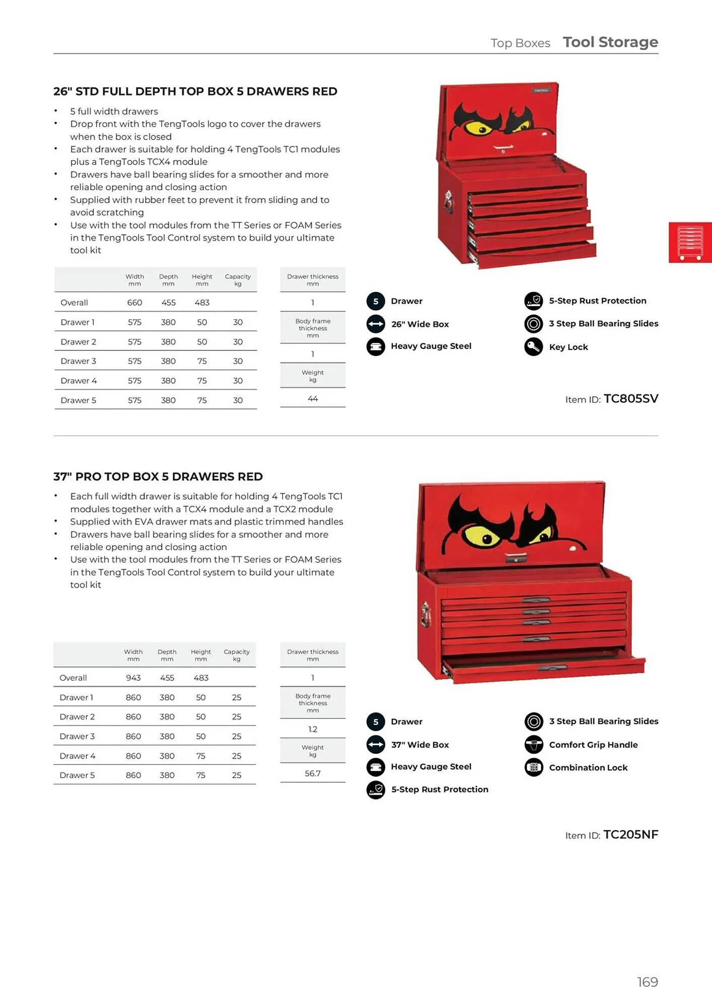 Teng Tools catalogue - Catalogue valid from 24 April to 31 December 2024 - page 170