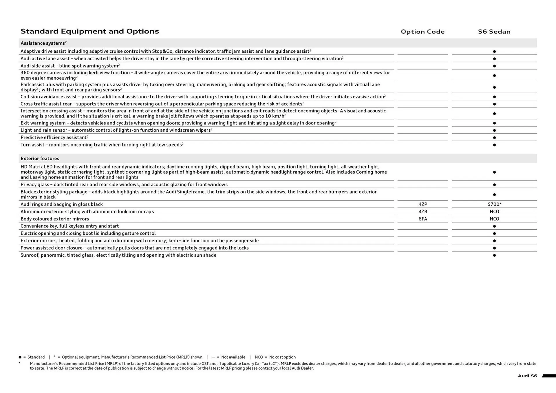 Audi catalogue - Catalogue valid from 11 September to 11 September 2025 - page 5