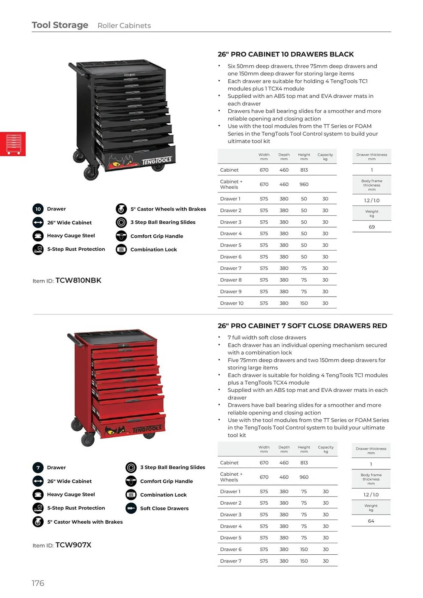 Teng Tools catalogue - Catalogue valid from 24 April to 31 December 2024 - page 177