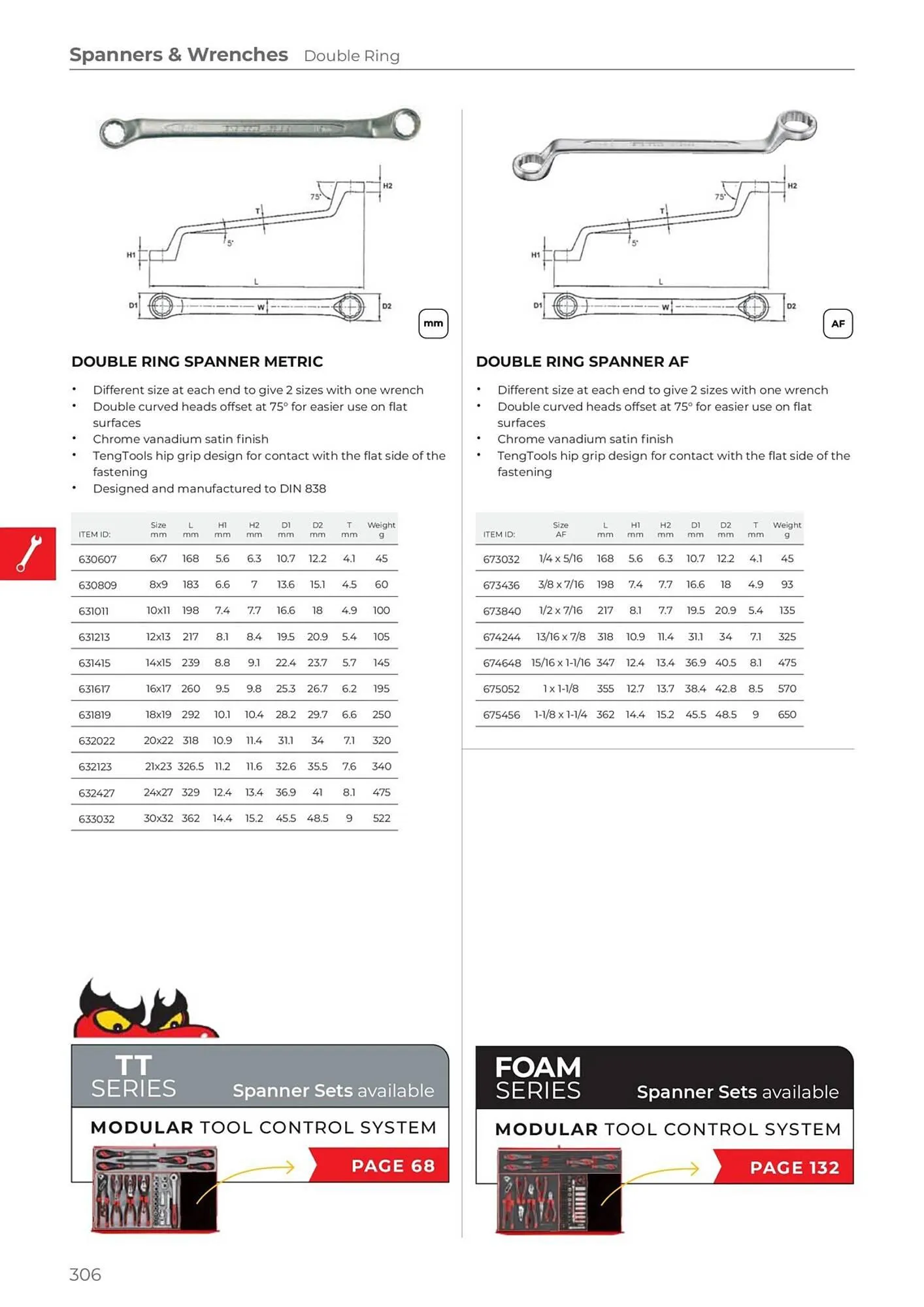 Teng Tools catalogue - Catalogue valid from 24 April to 31 December 2024 - page 307