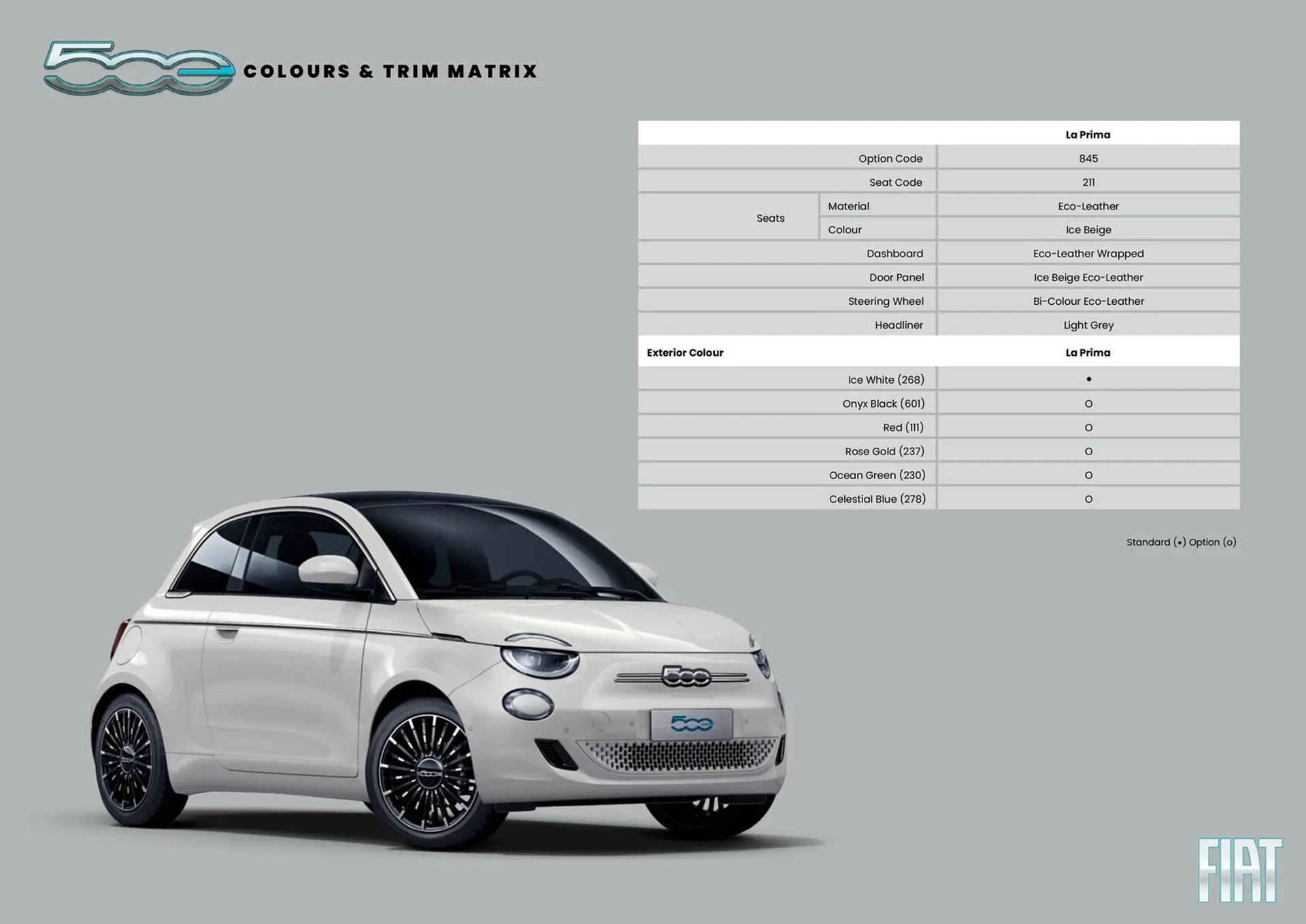 Fiat catalogue - Catalogue valid from 2 October to 30 April 2024 - page 6