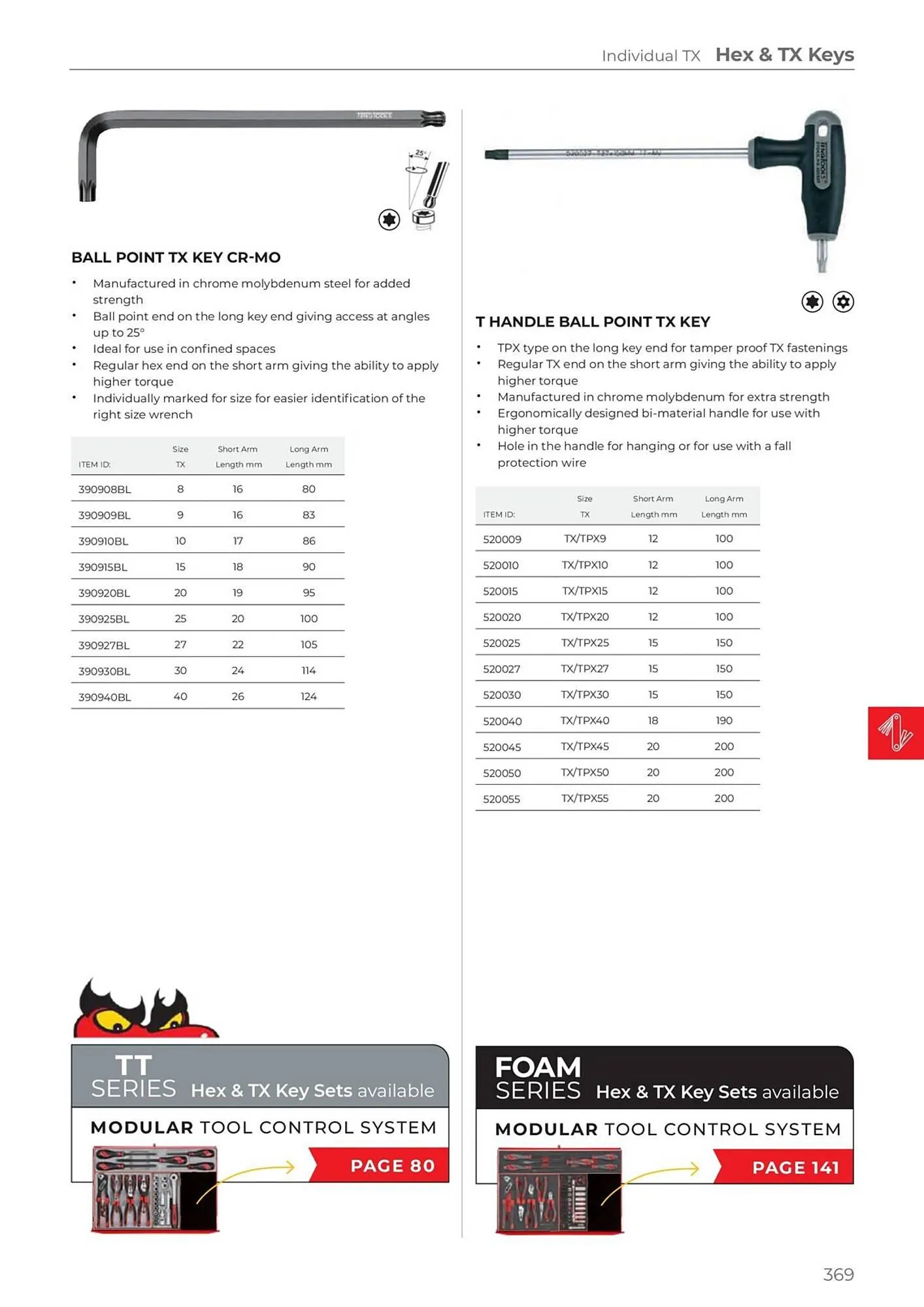 Teng Tools catalogue - Catalogue valid from 24 April to 31 December 2024 - page 370