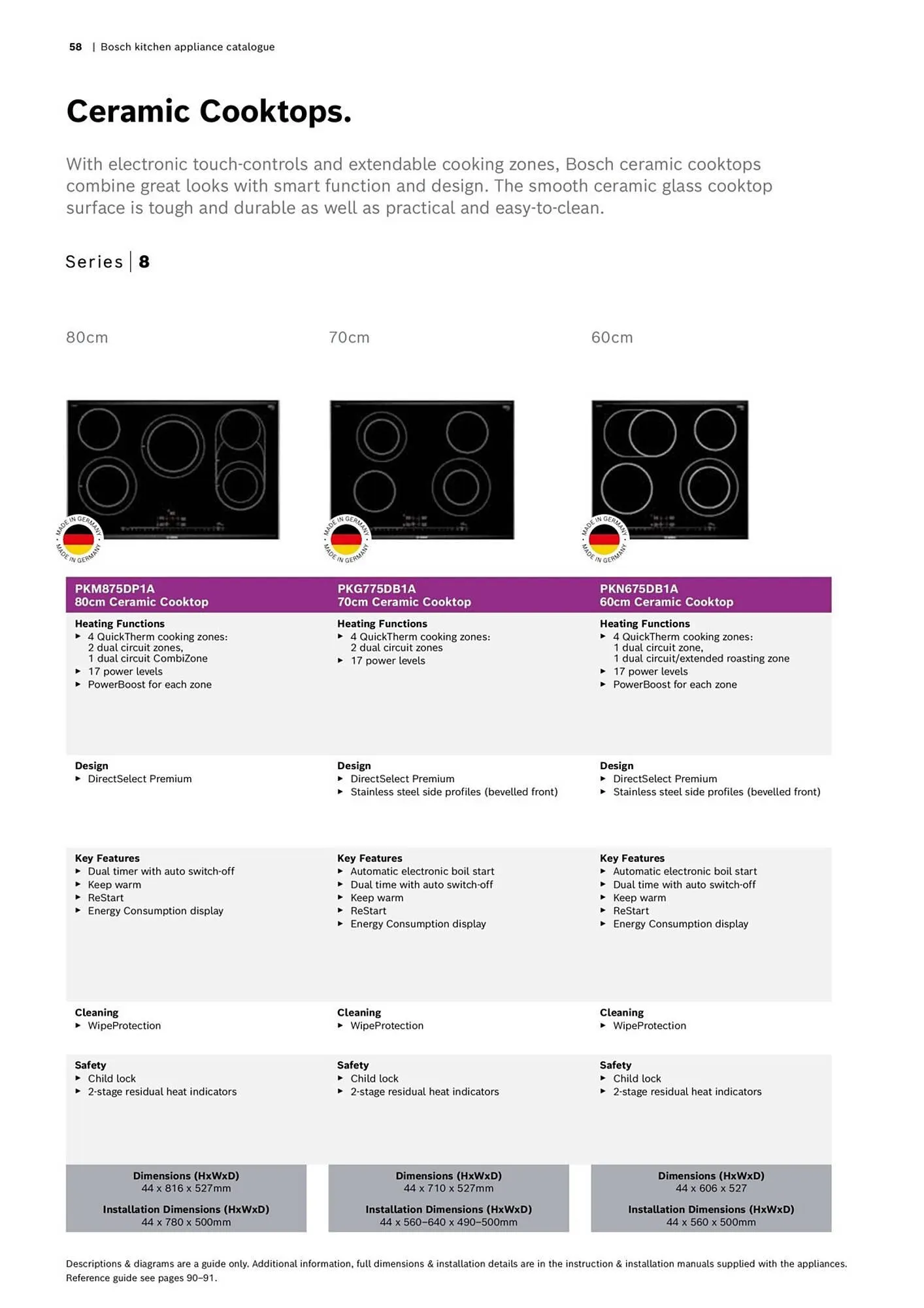Bosch catalogue - Catalogue valid from 16 October to 30 April 2024 - page 58