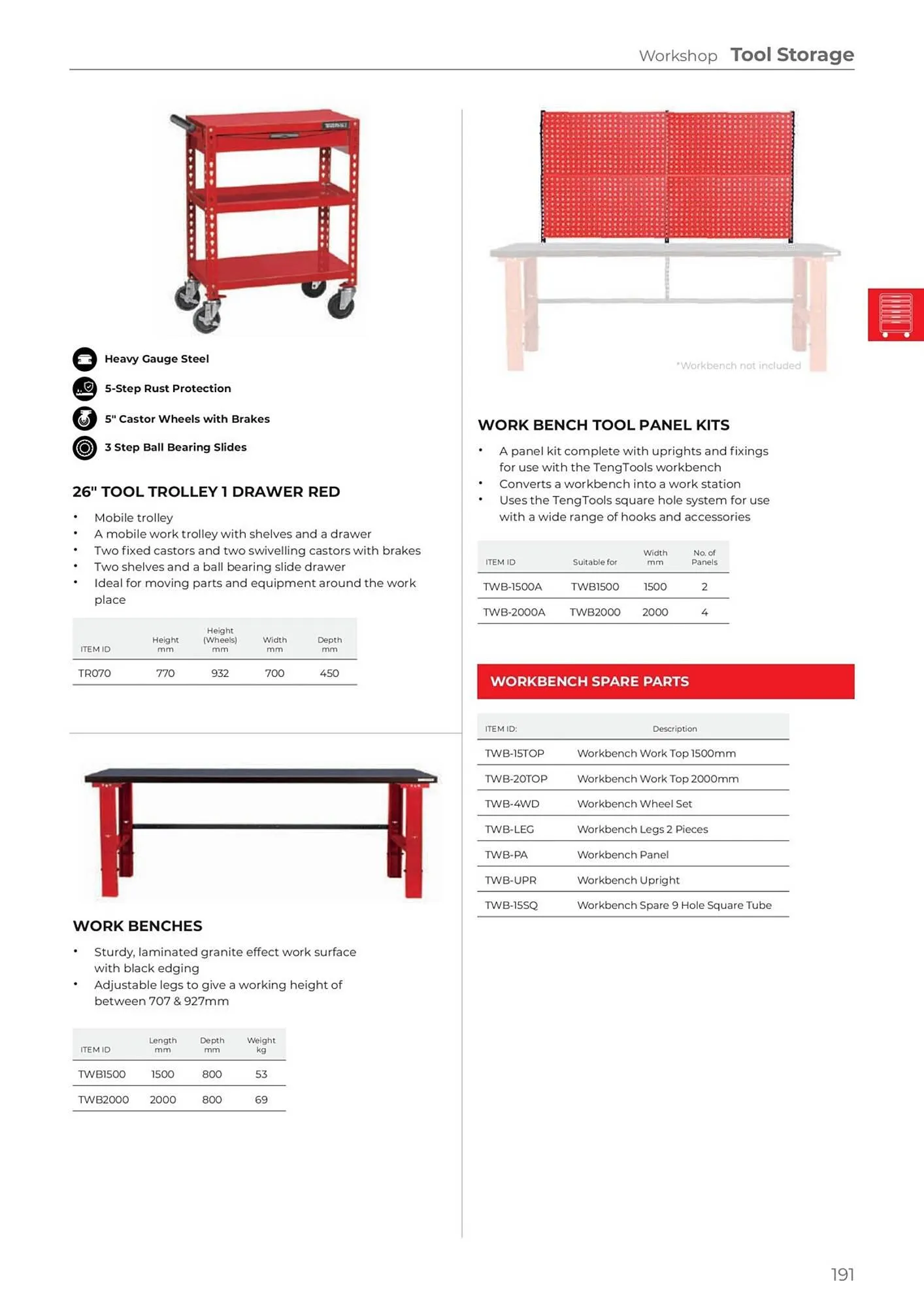 Teng Tools catalogue - Catalogue valid from 24 April to 31 December 2024 - page 192