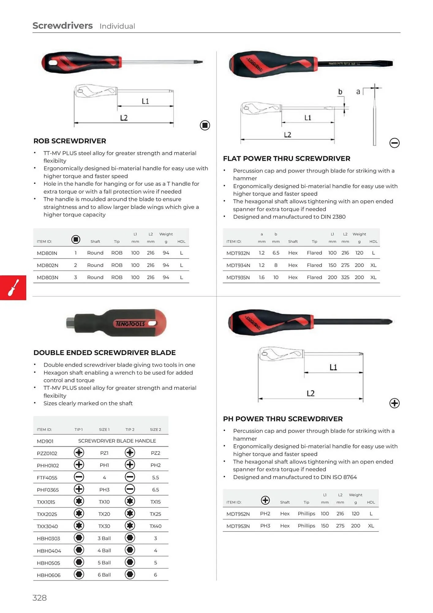 Teng Tools catalogue - Catalogue valid from 24 April to 31 December 2024 - page 329
