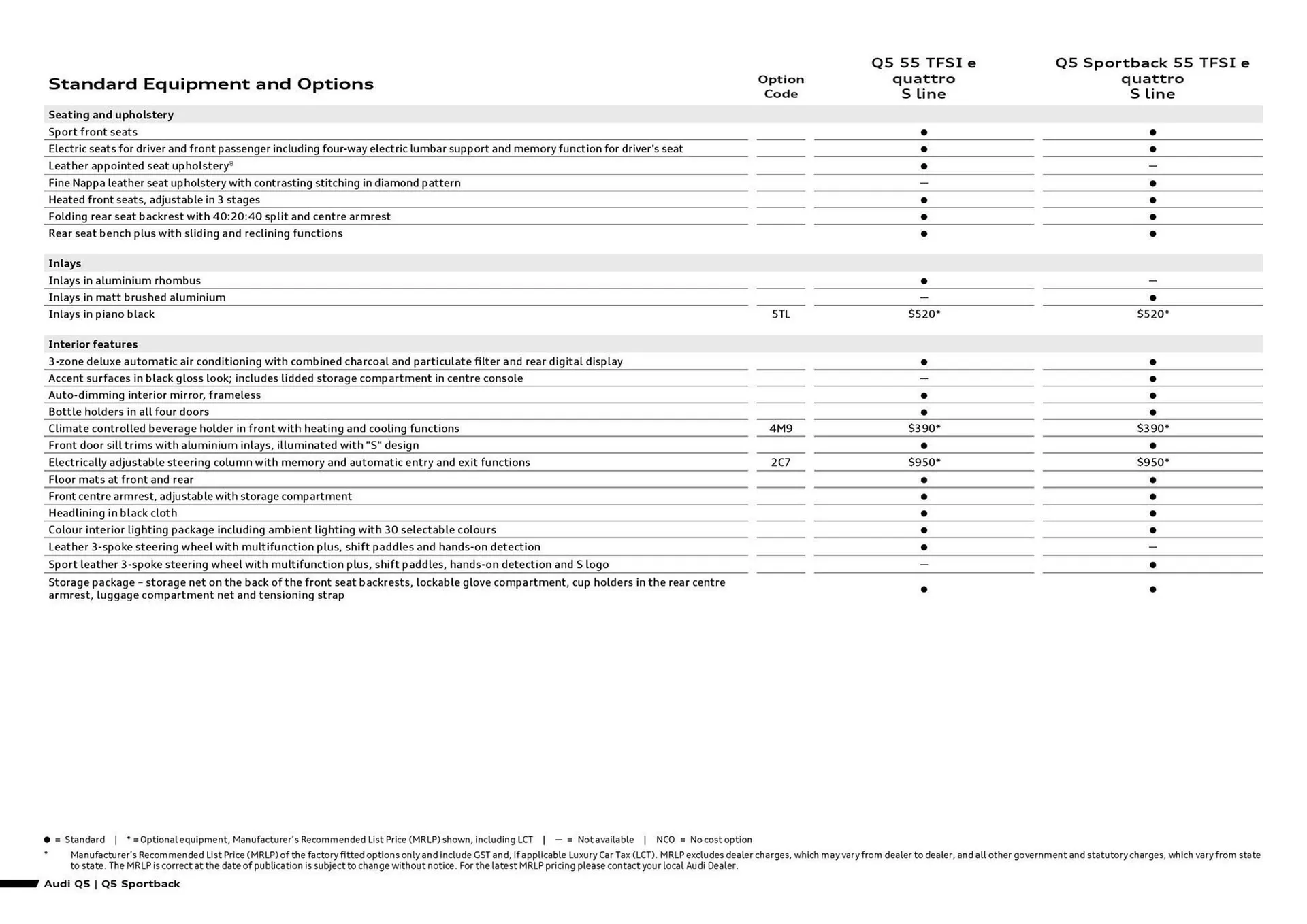 Audi catalogue - Catalogue valid from 11 September to 11 September 2025 - page 6