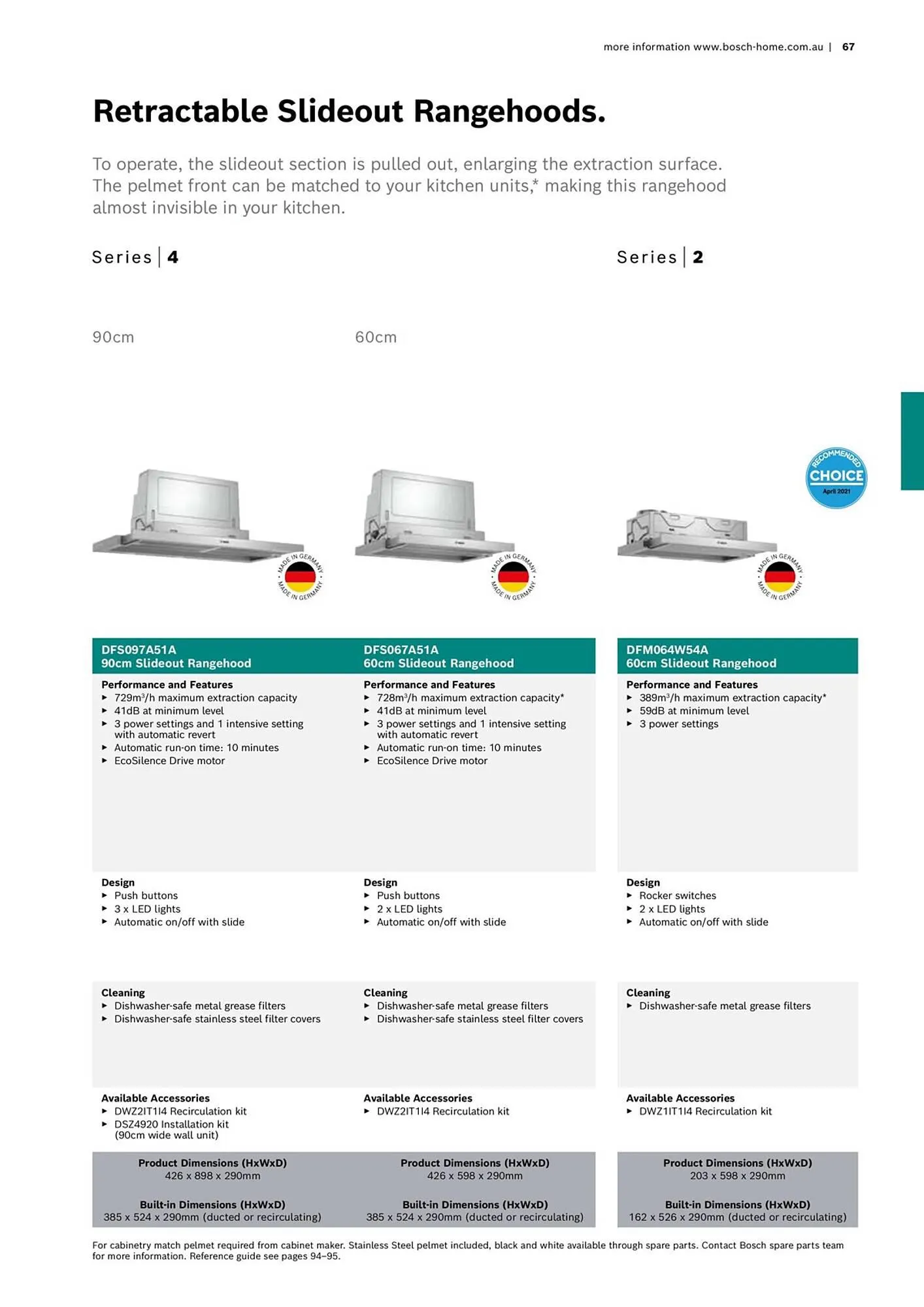 Bosch catalogue - Catalogue valid from 16 October to 30 April 2024 - page 67