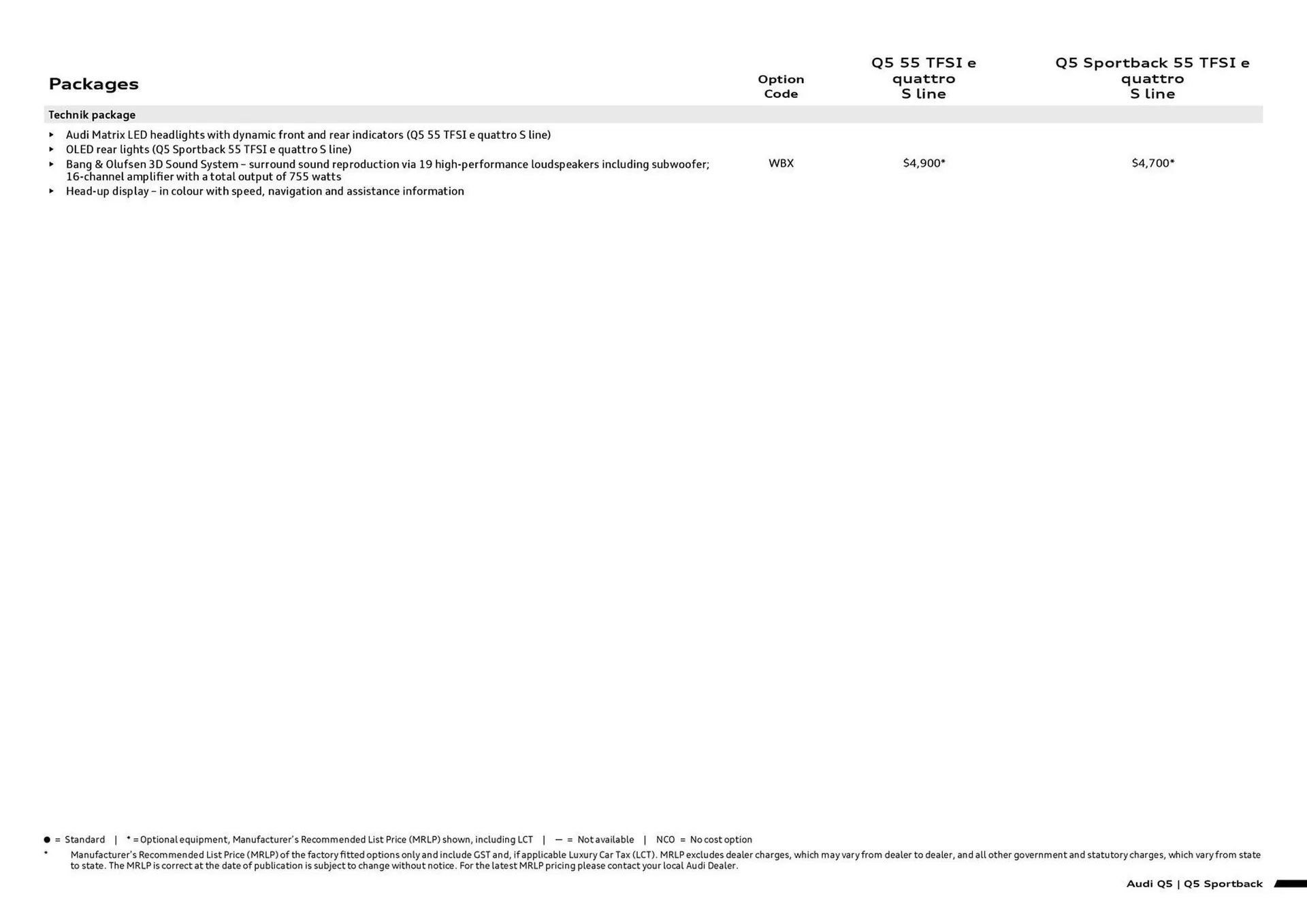 Audi catalogue - Catalogue valid from 11 September to 11 September 2025 - page 3