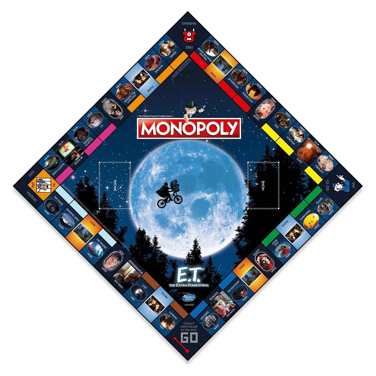 Monopoly ET Edition