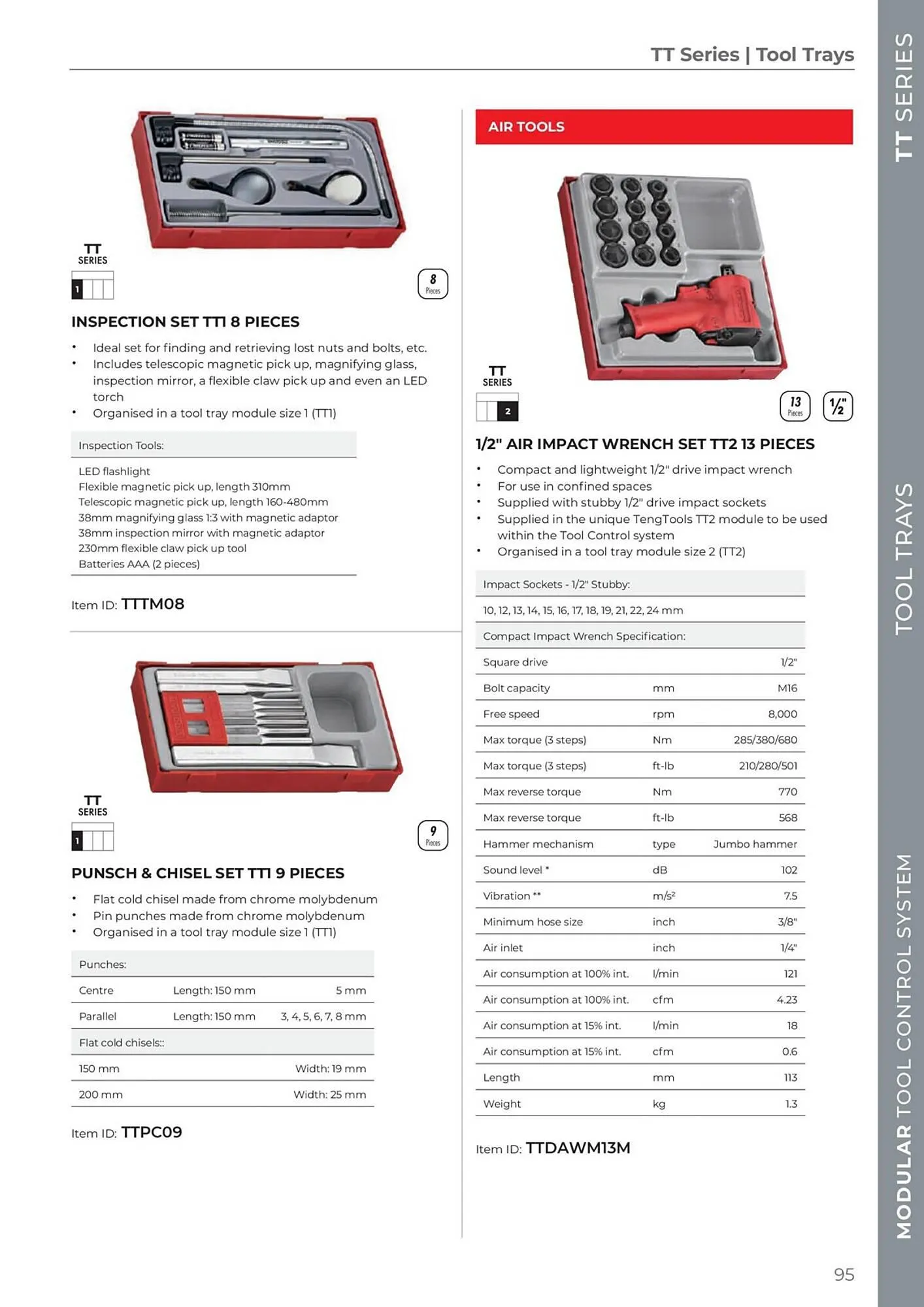 Teng Tools catalogue - Catalogue valid from 24 April to 31 December 2024 - page 96